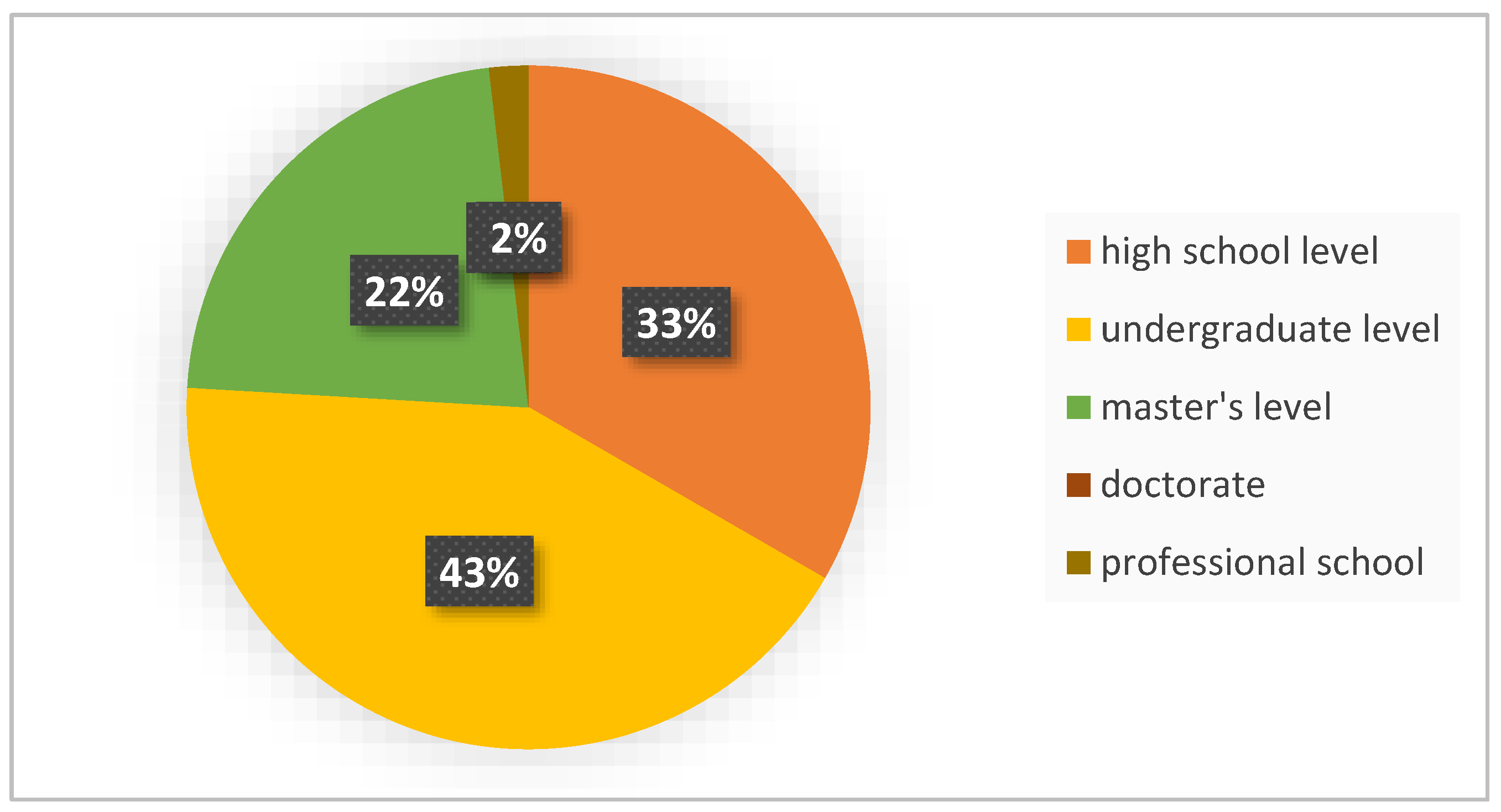 Sustainability 14 16295 g014 Sustainability 14 16295 g014