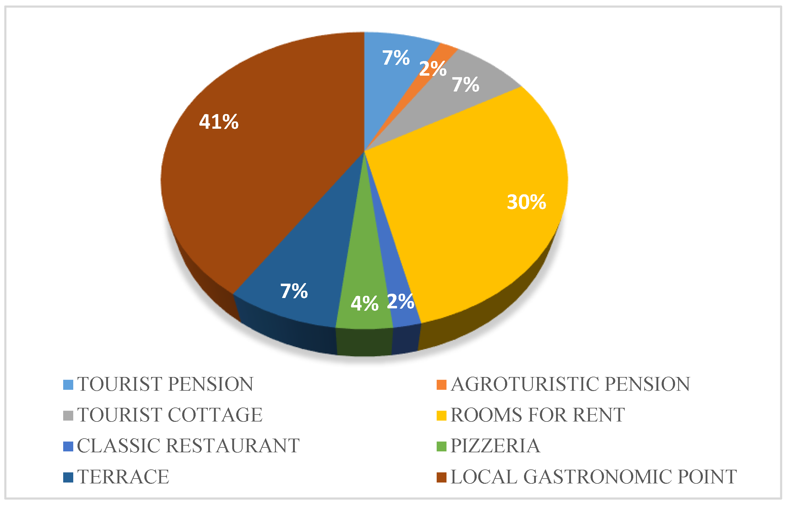 Sustainability 14 16295 g015 Sustainability 14 16295 g015