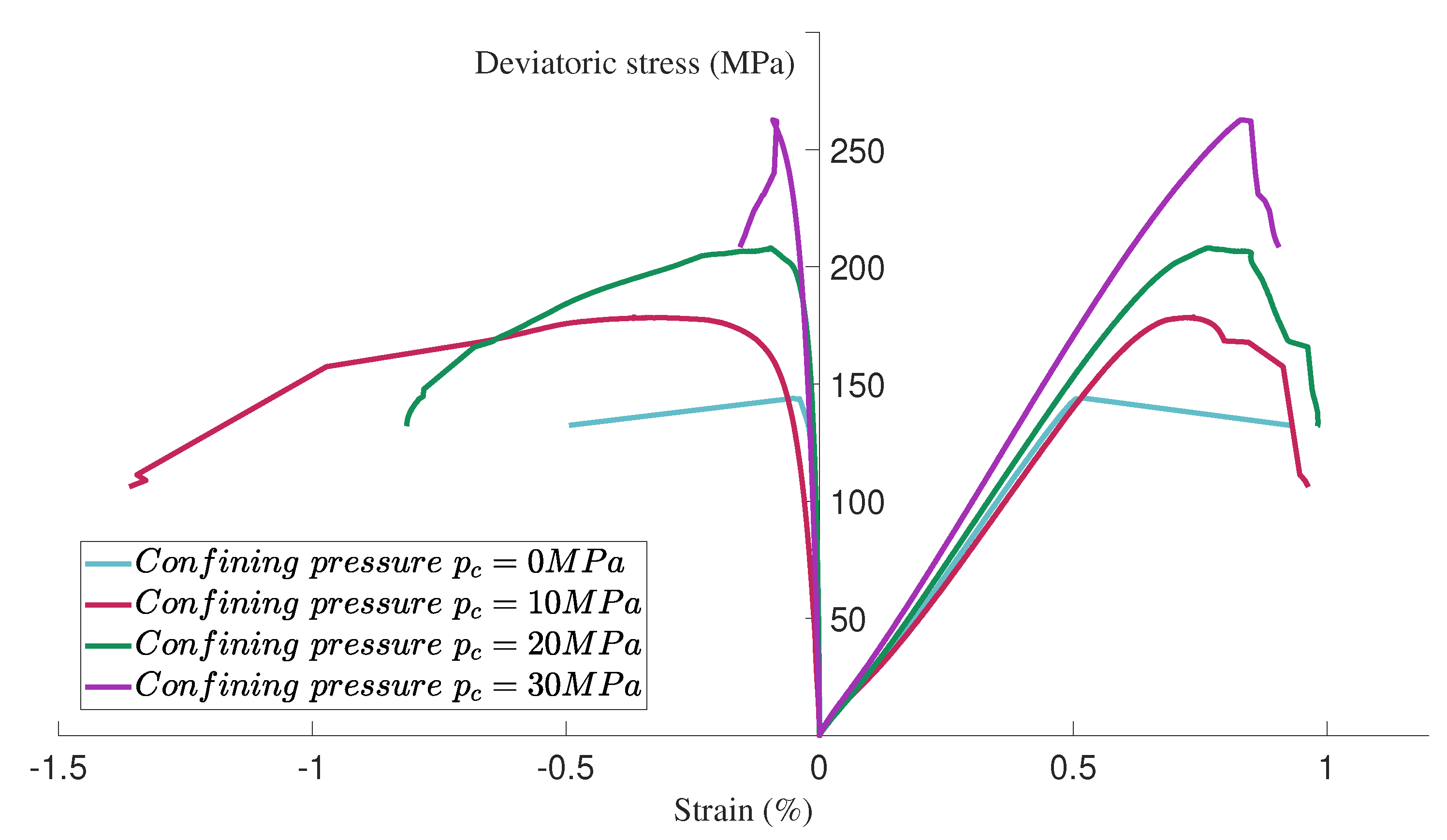 Sustainability 14 16296 g003 Sustainability 14 16296 g003