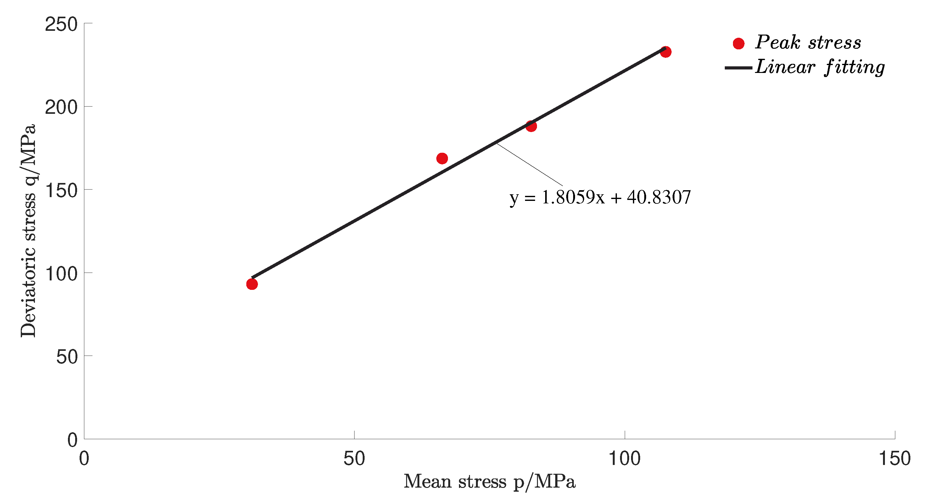 Sustainability 14 16296 g006 Sustainability 14 16296 g006