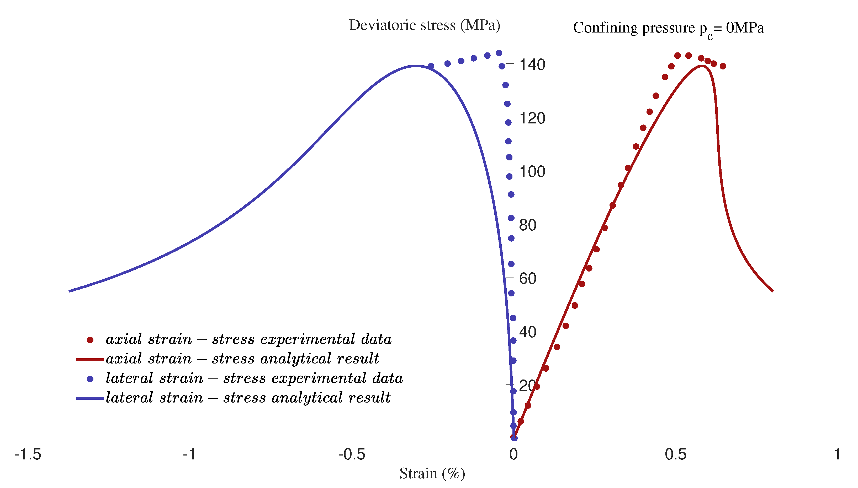 Sustainability 14 16296 g007 Sustainability 14 16296 g007