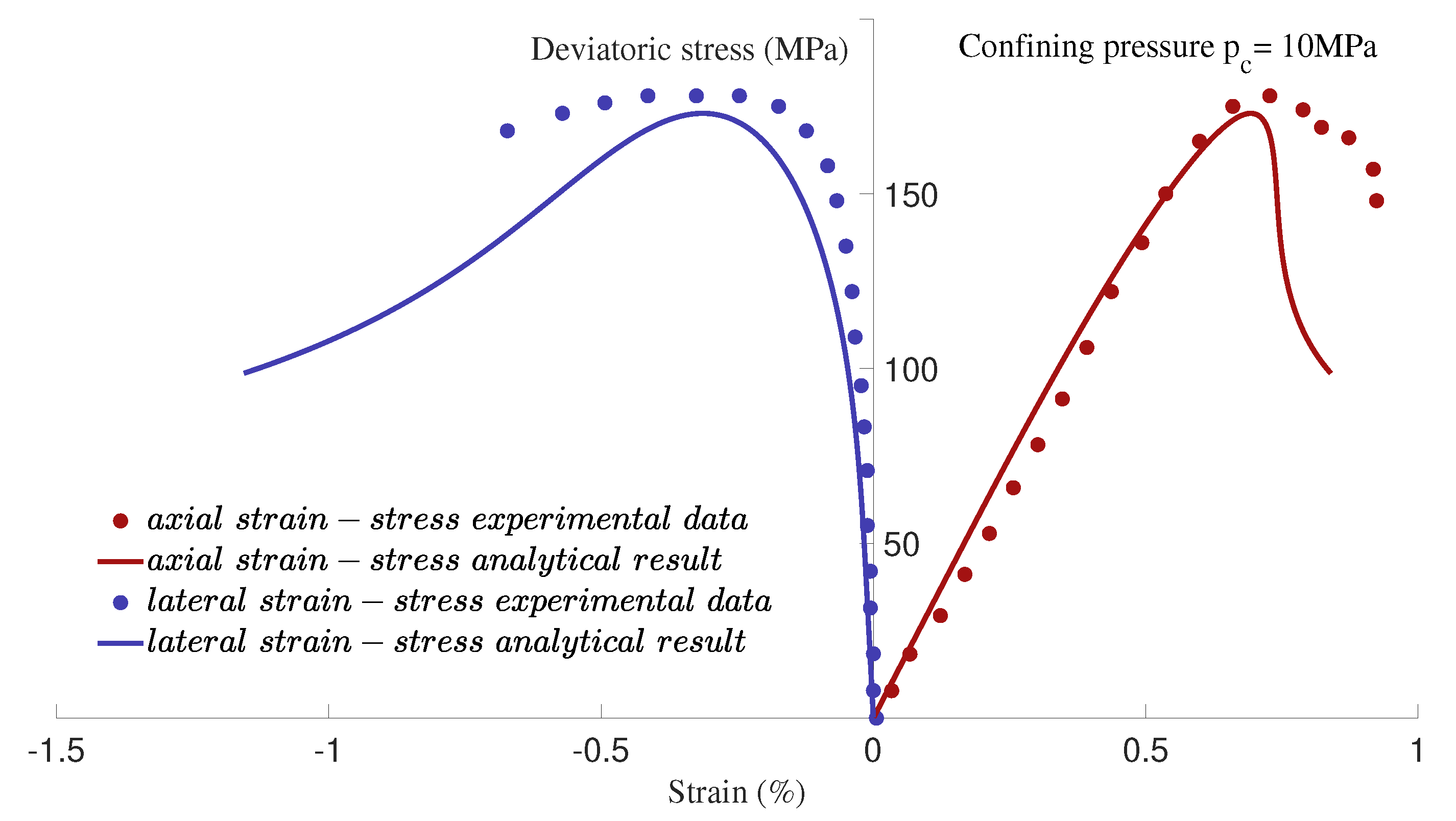 Sustainability 14 16296 g008 Sustainability 14 16296 g008