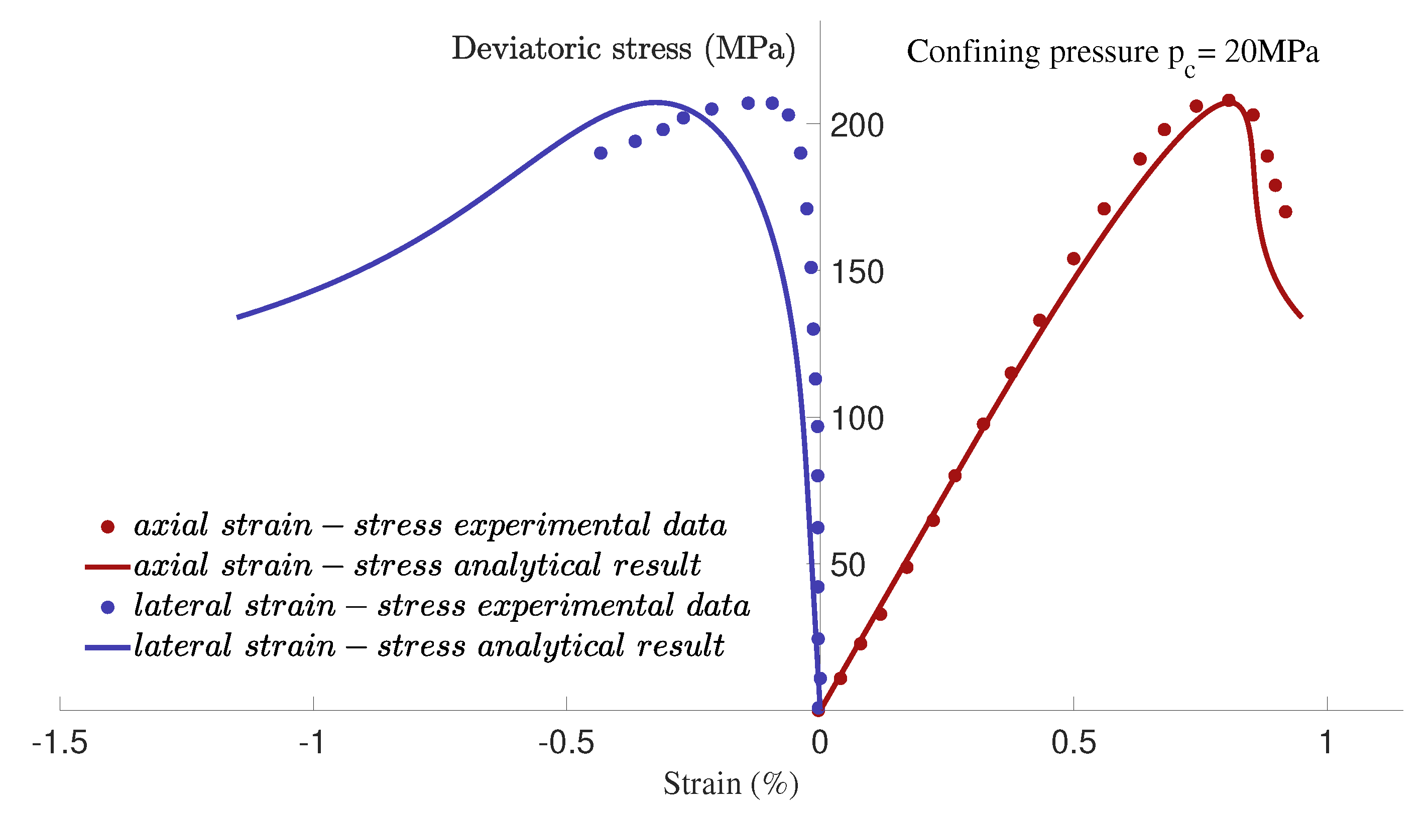 Sustainability 14 16296 g009 Sustainability 14 16296 g009