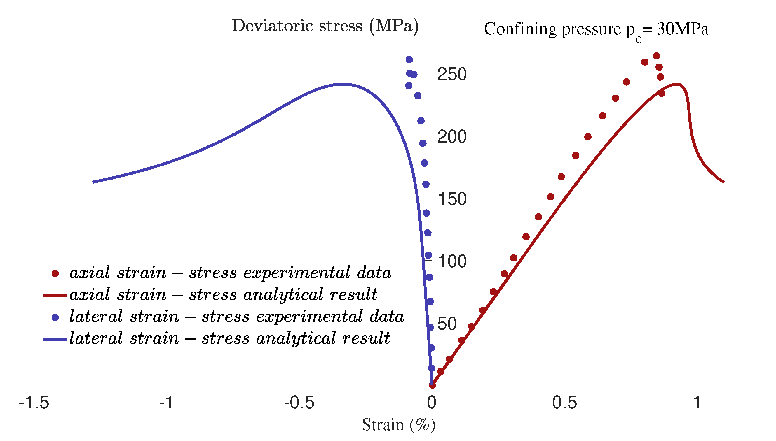 Sustainability 14 16296 g010 Sustainability 14 16296 g010