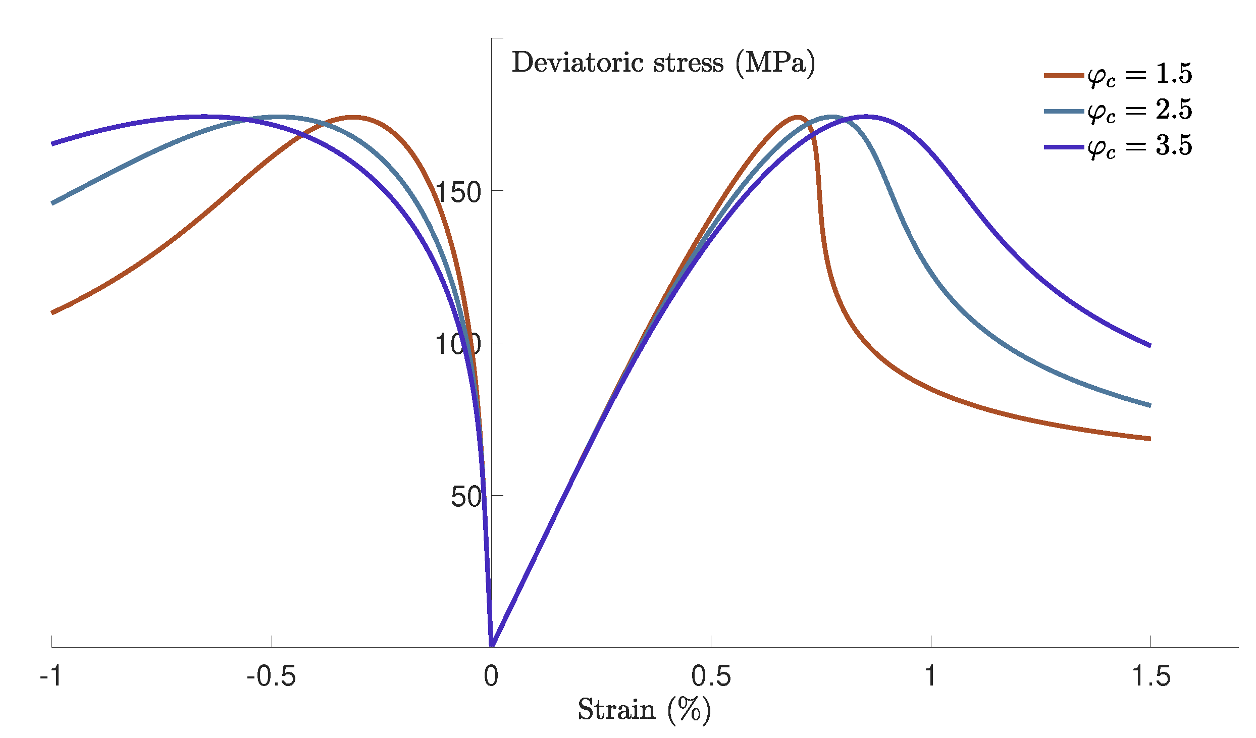 Sustainability 14 16296 g011 Sustainability 14 16296 g011