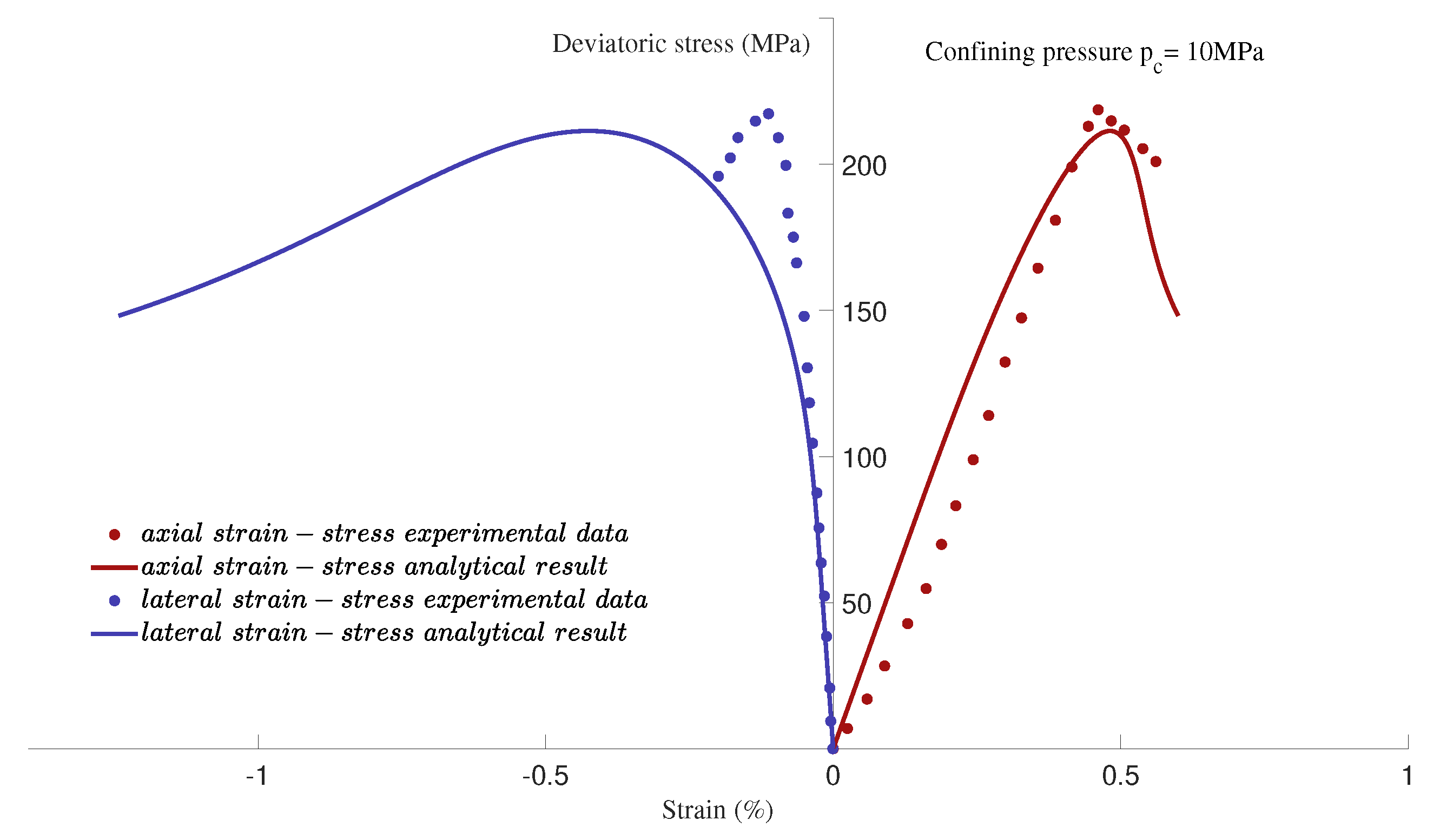 Sustainability 14 16296 g012 Sustainability 14 16296 g012