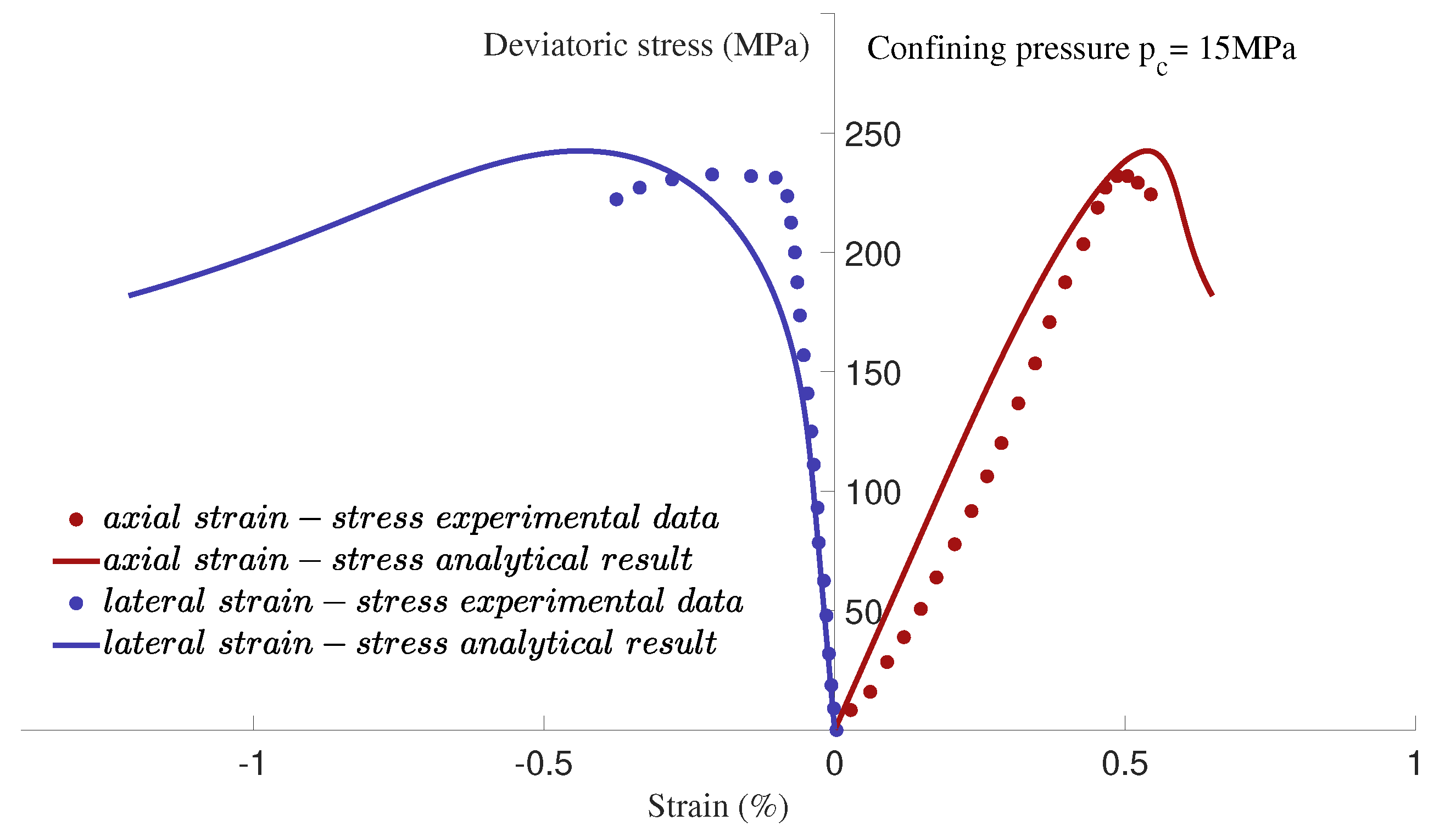 Sustainability 14 16296 g013 Sustainability 14 16296 g013