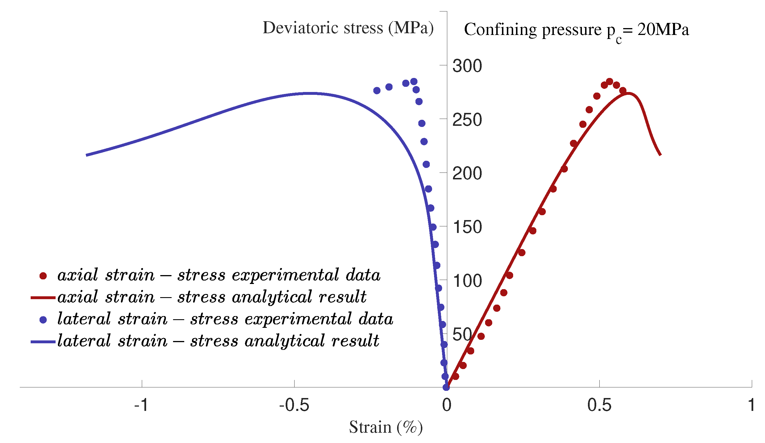 Sustainability 14 16296 g014 Sustainability 14 16296 g014
