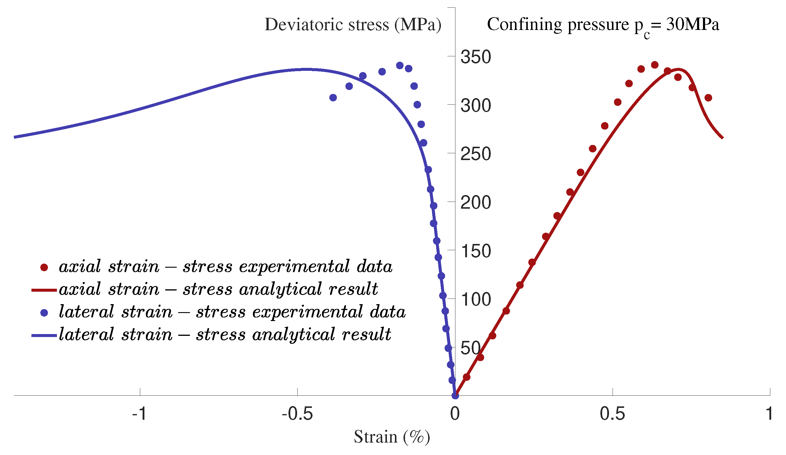Sustainability 14 16296 g015 Sustainability 14 16296 g015