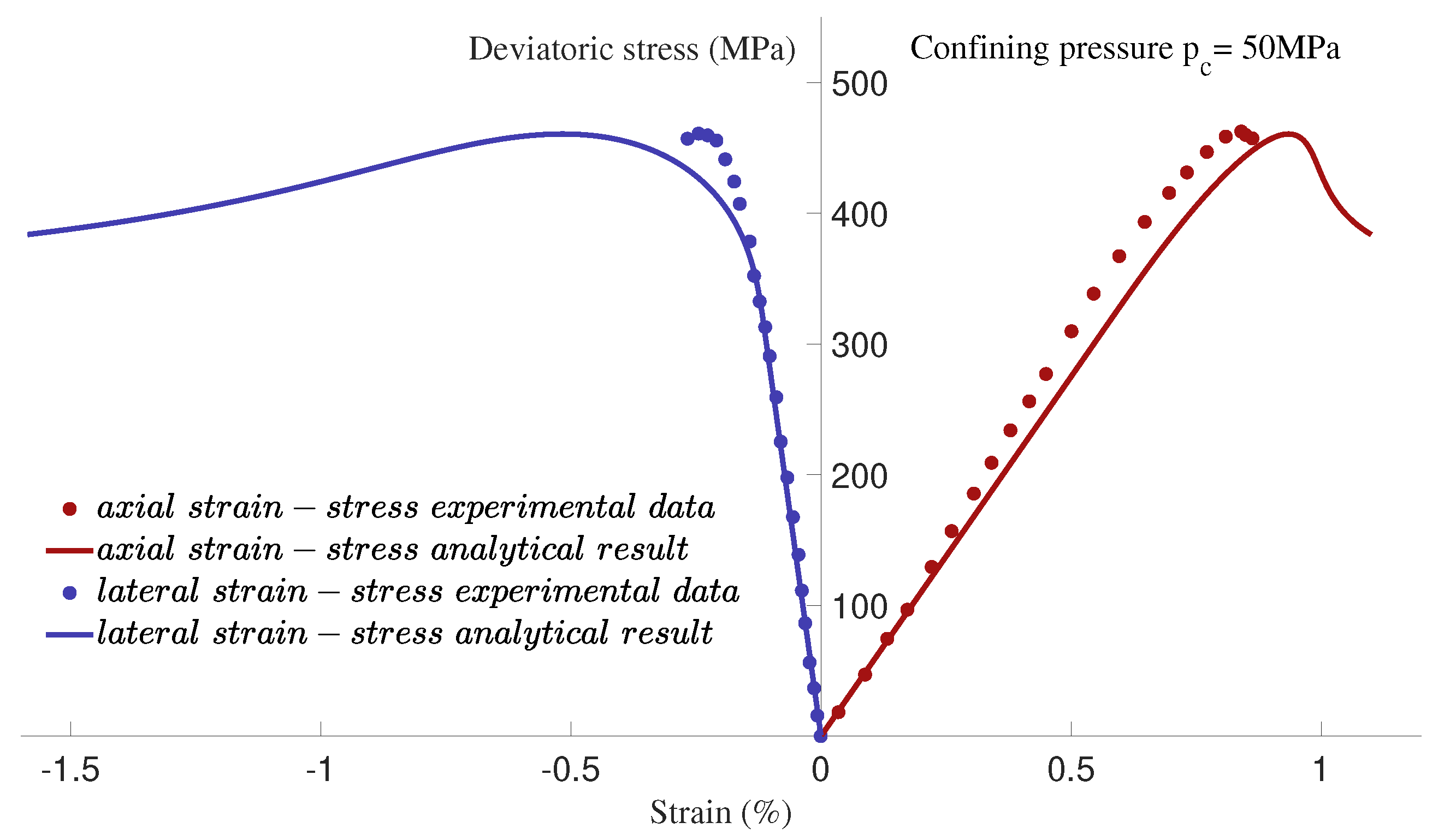 Sustainability 14 16296 g016 Sustainability 14 16296 g016