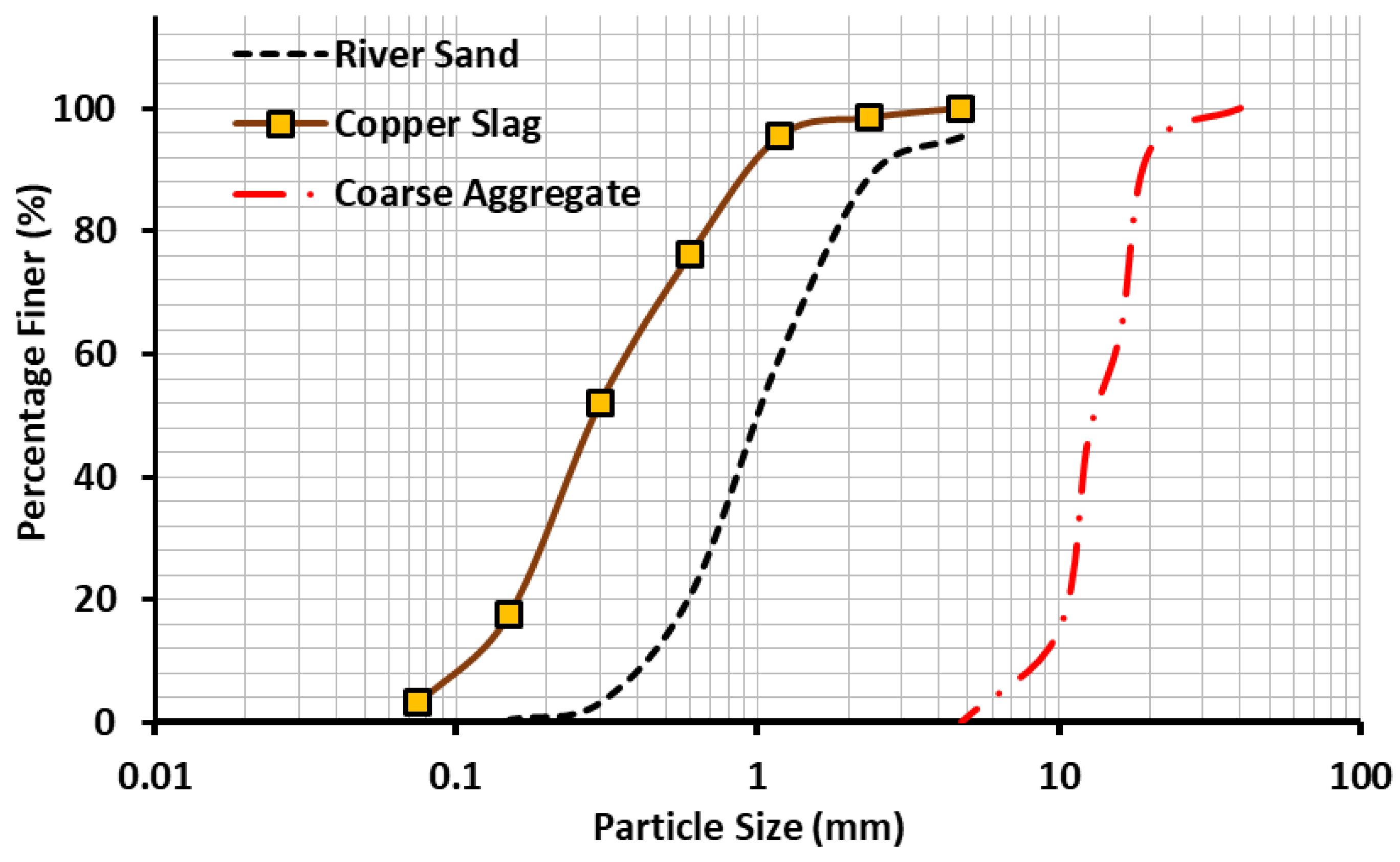 Sustainability 14 16300 g002