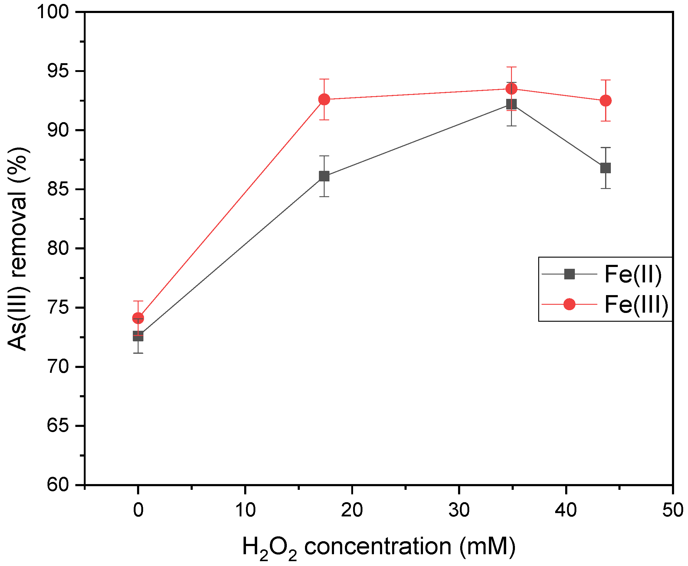 Sustainability 14 16306 g002