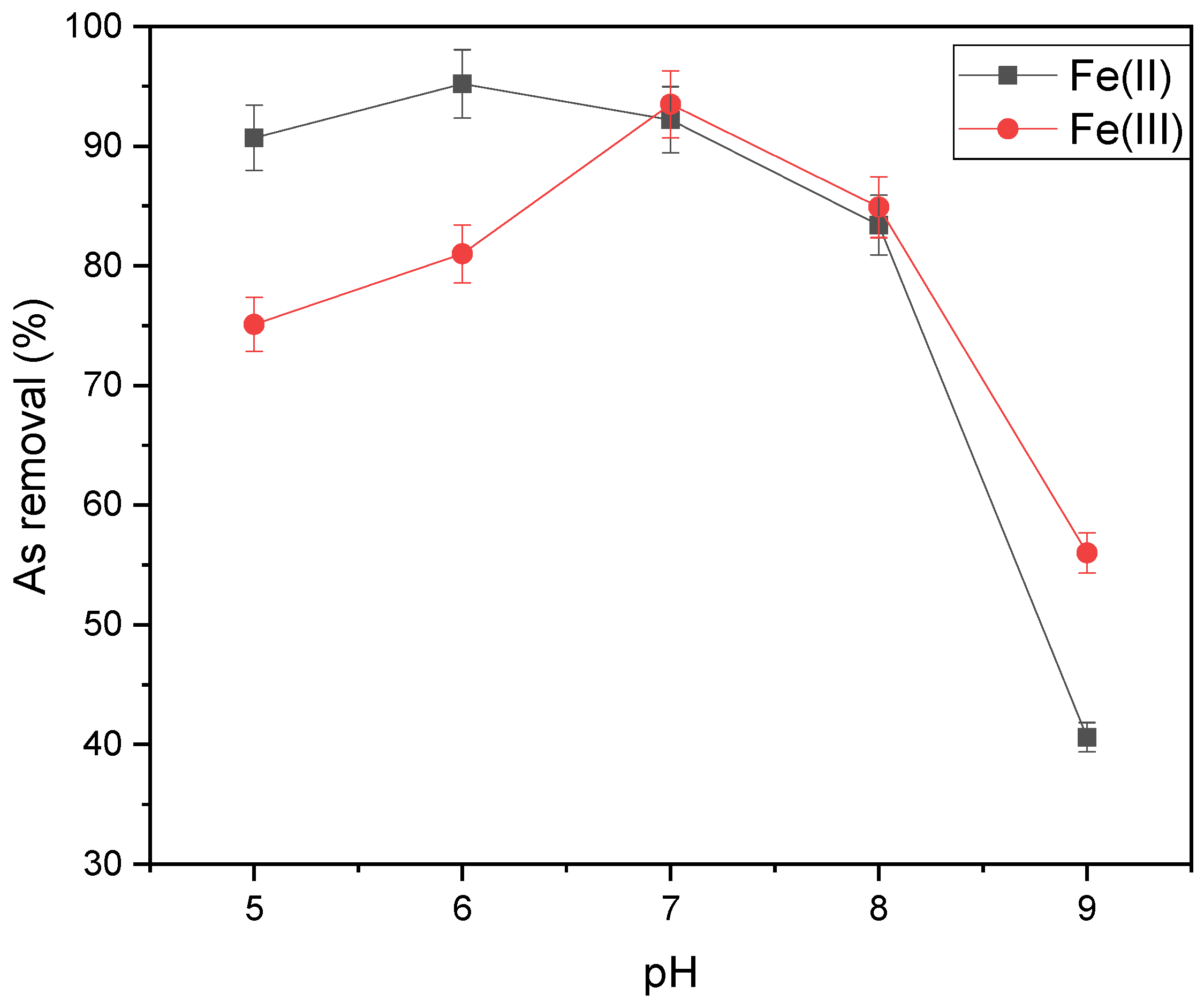 Sustainability 14 16306 g005