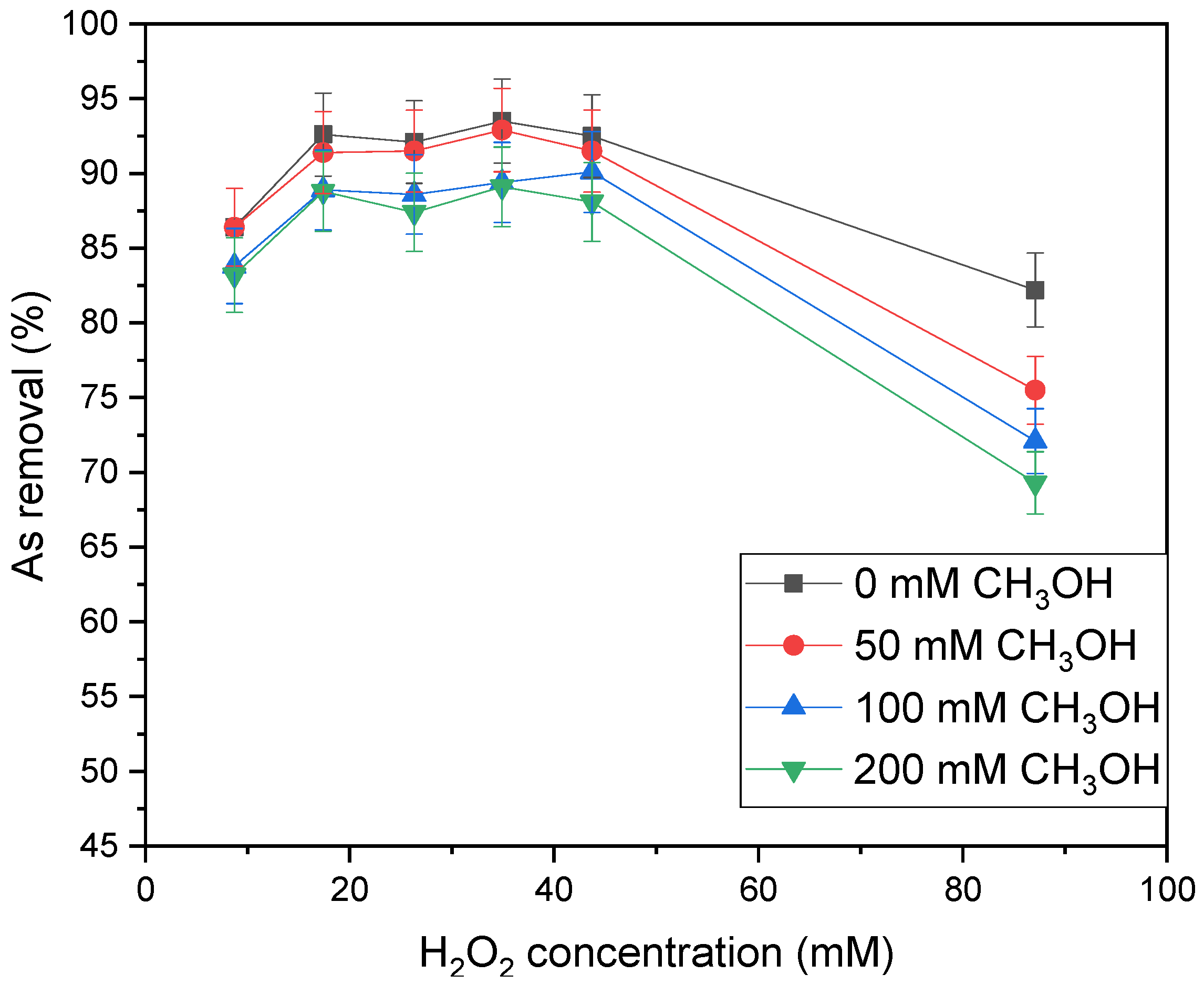 Sustainability 14 16306 g009