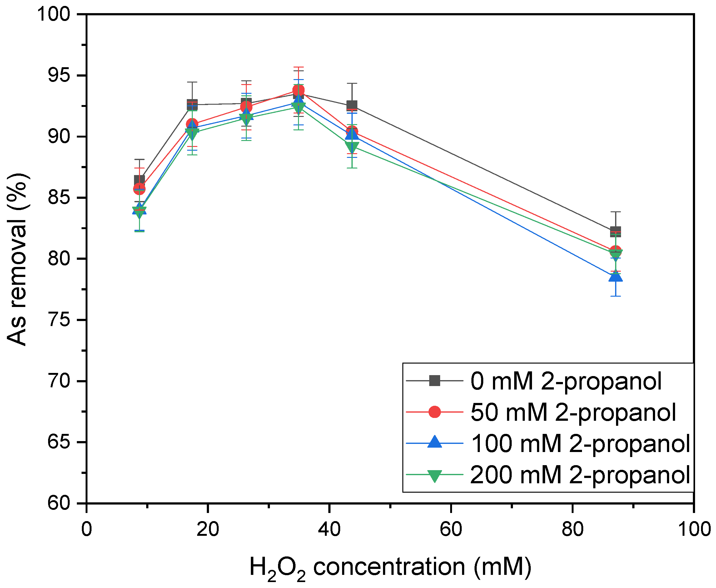 Sustainability 14 16306 g010
