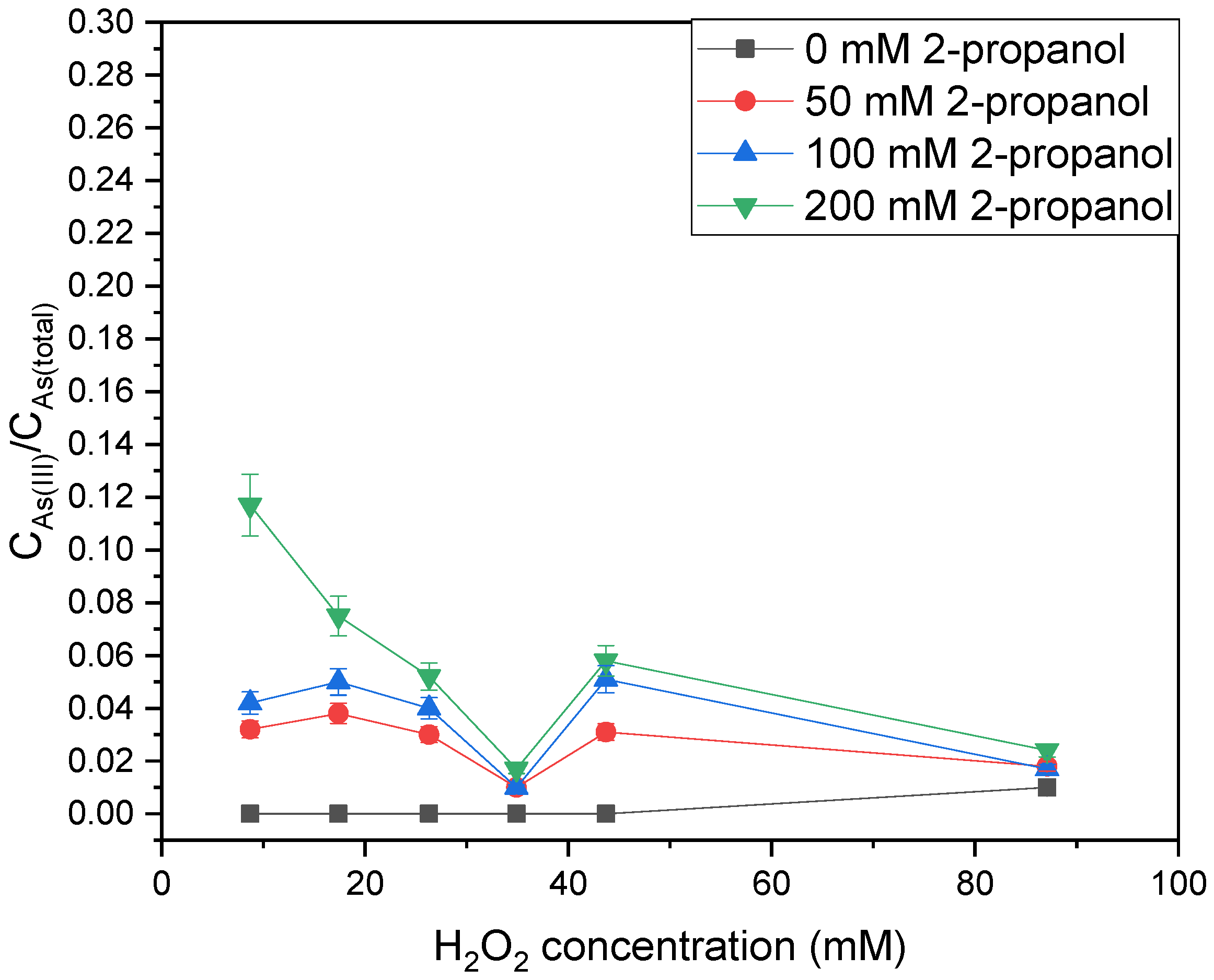 Sustainability 14 16306 g013