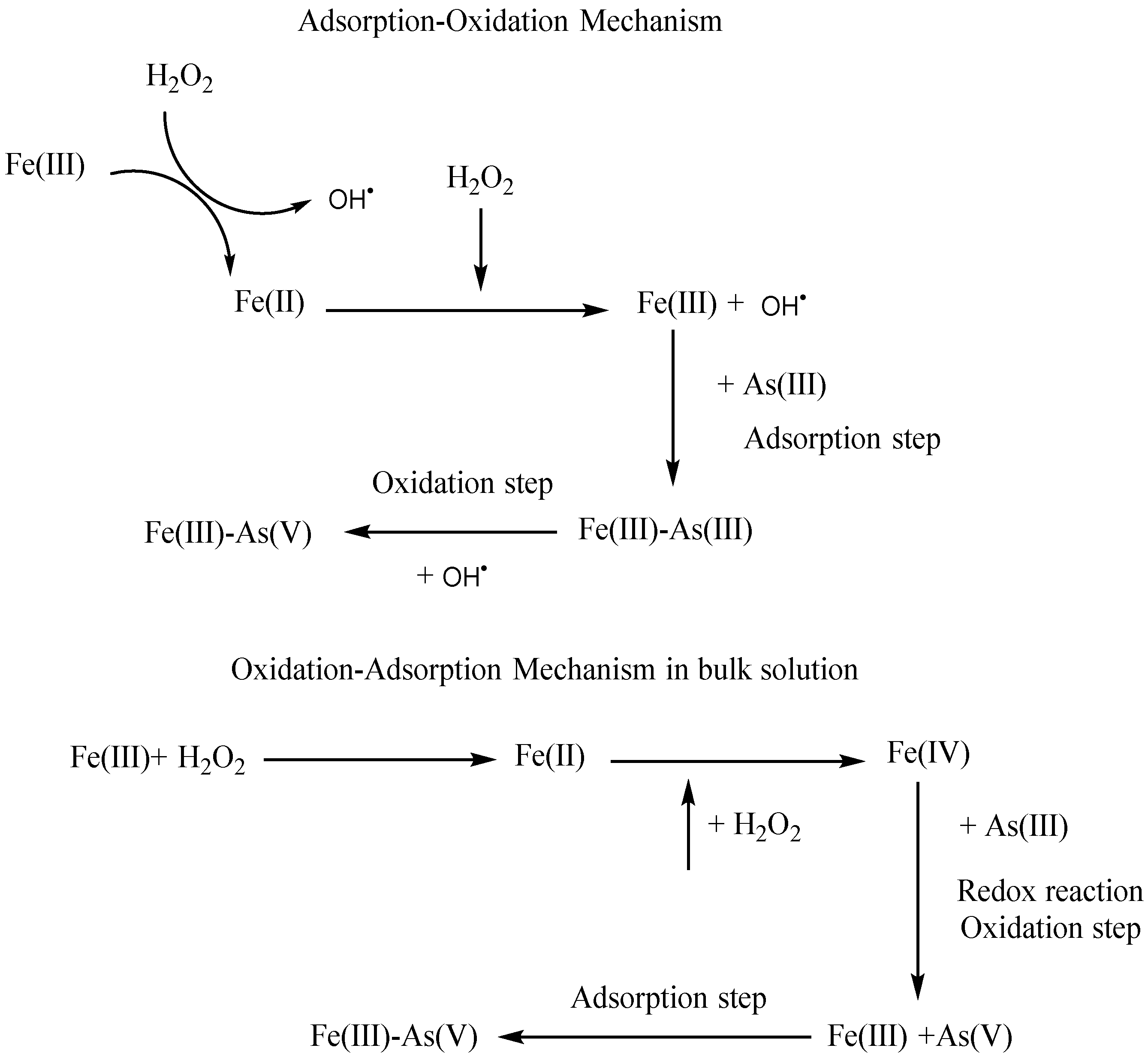 Sustainability 14 16306 g014