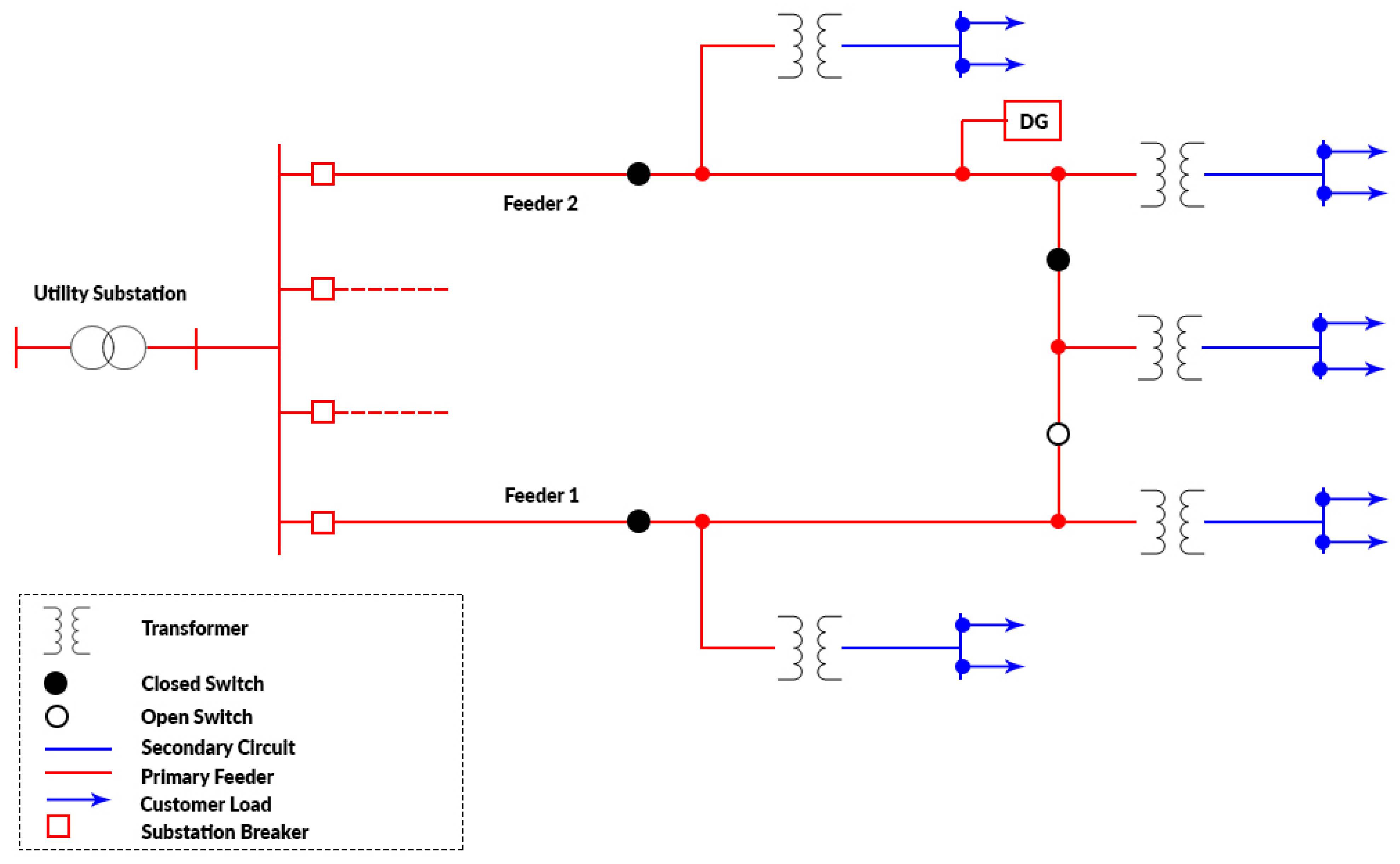 Sustainability 14 16308 g007