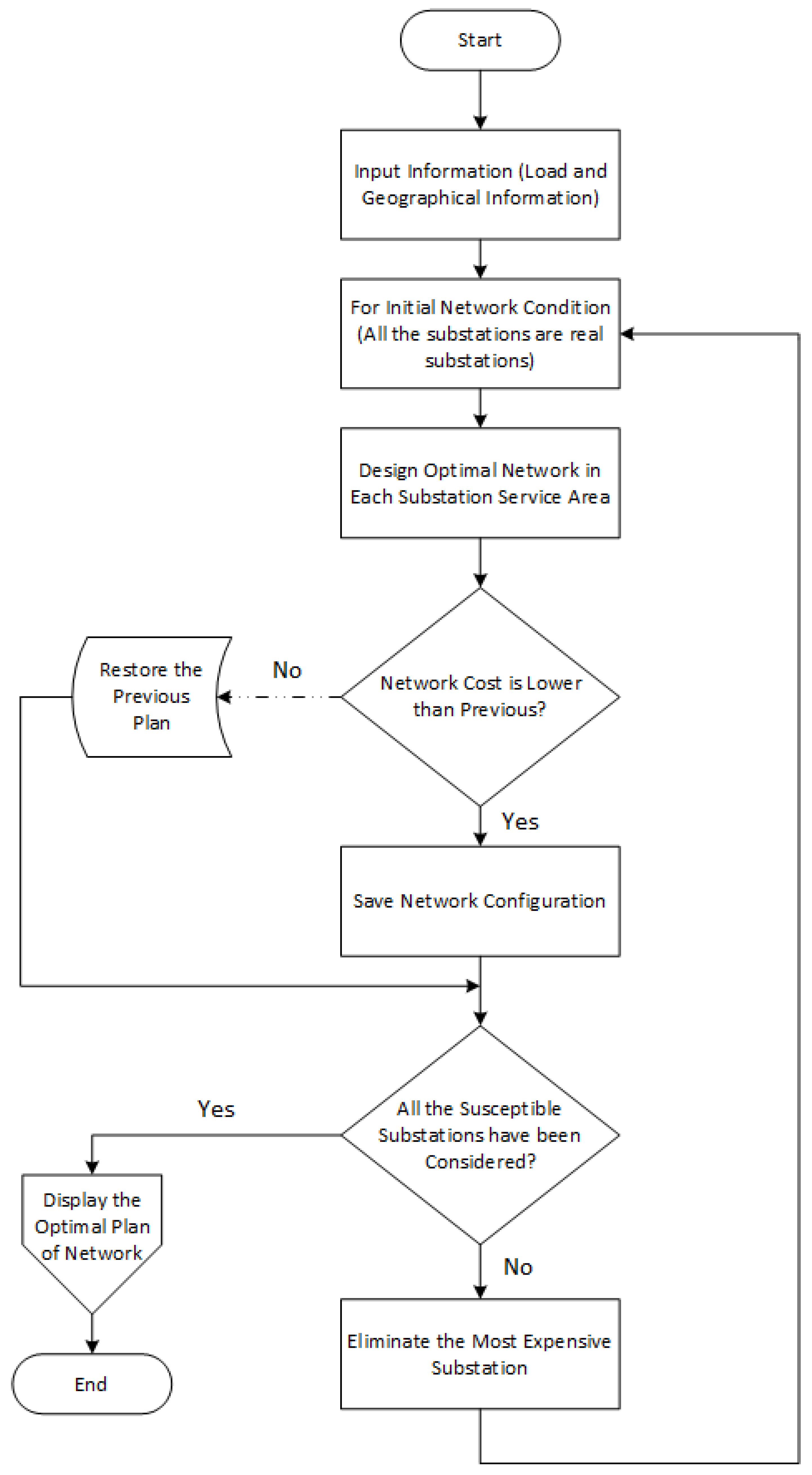 Sustainability 14 16308 g018