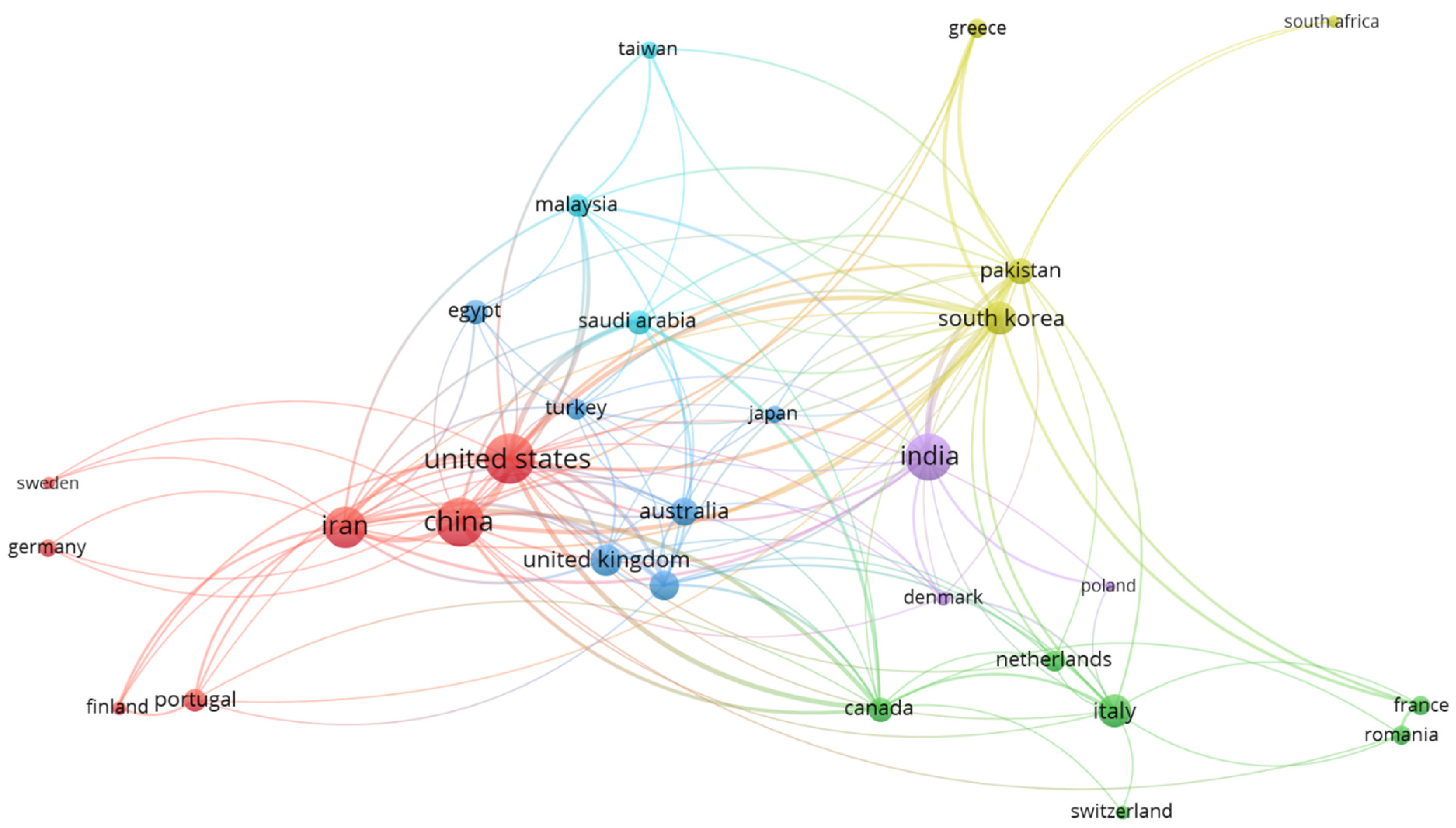 Sustainability 14 16308 g031