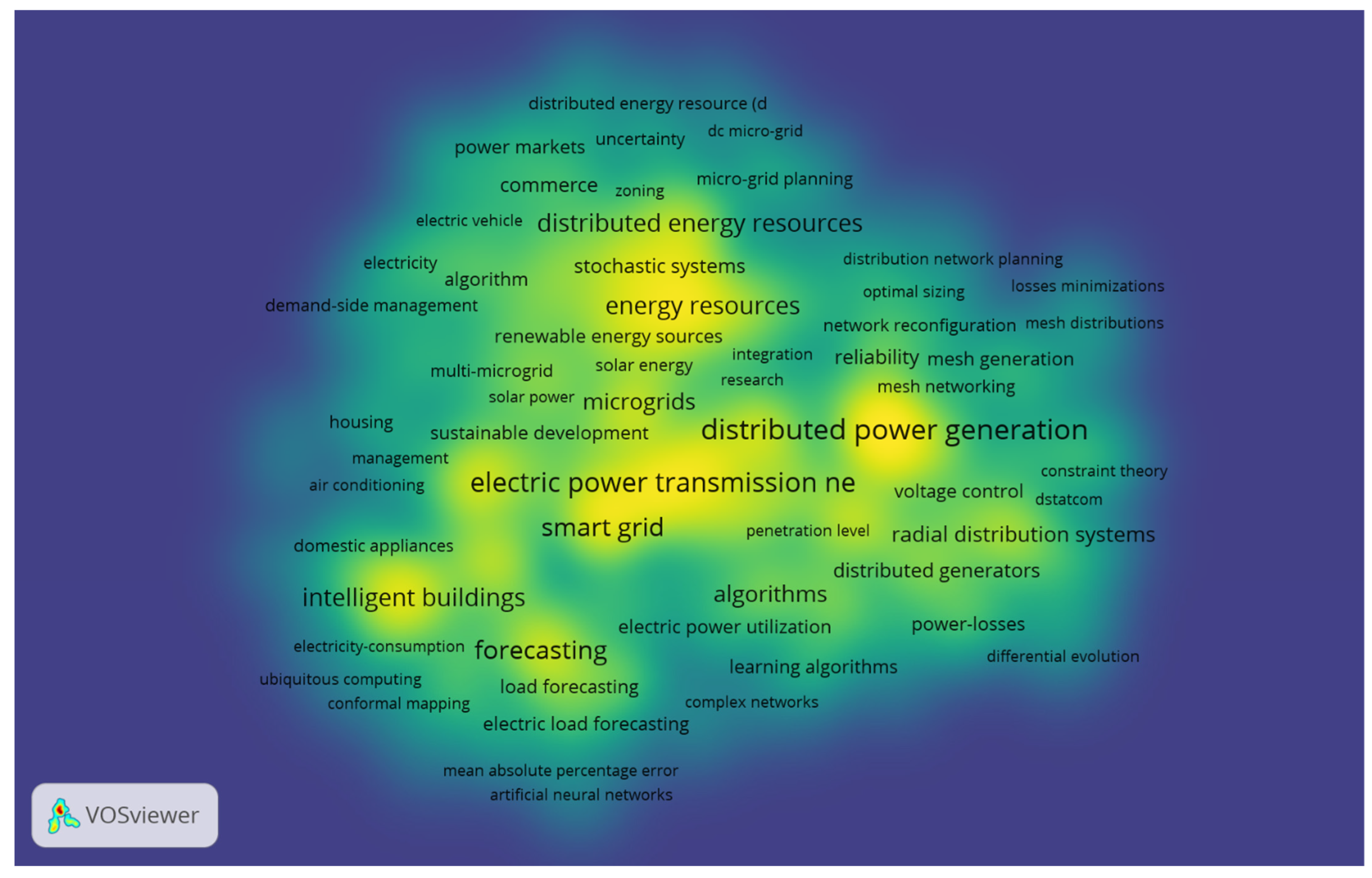 Sustainability 14 16308 g041