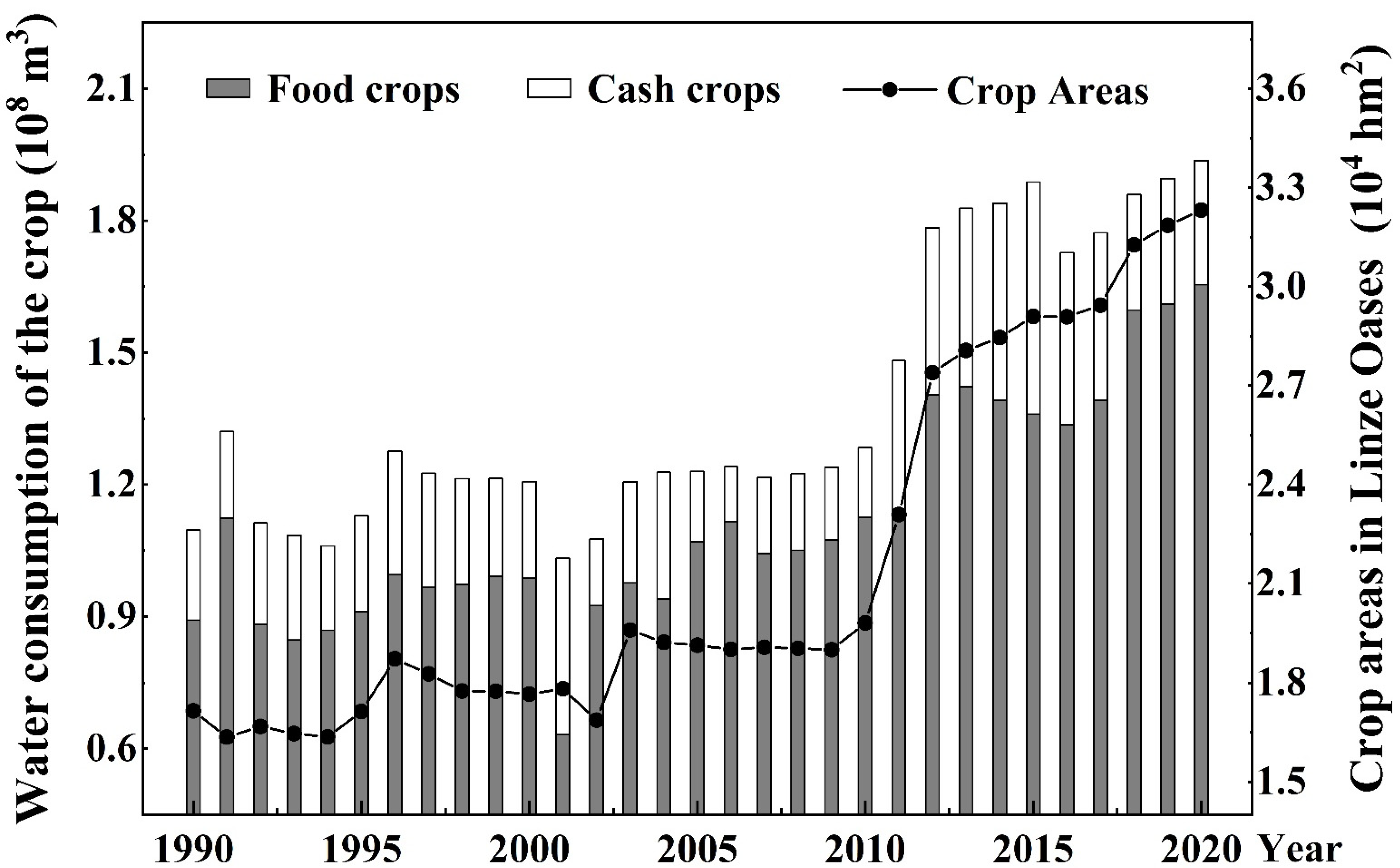 Sustainability 14 16309 g002