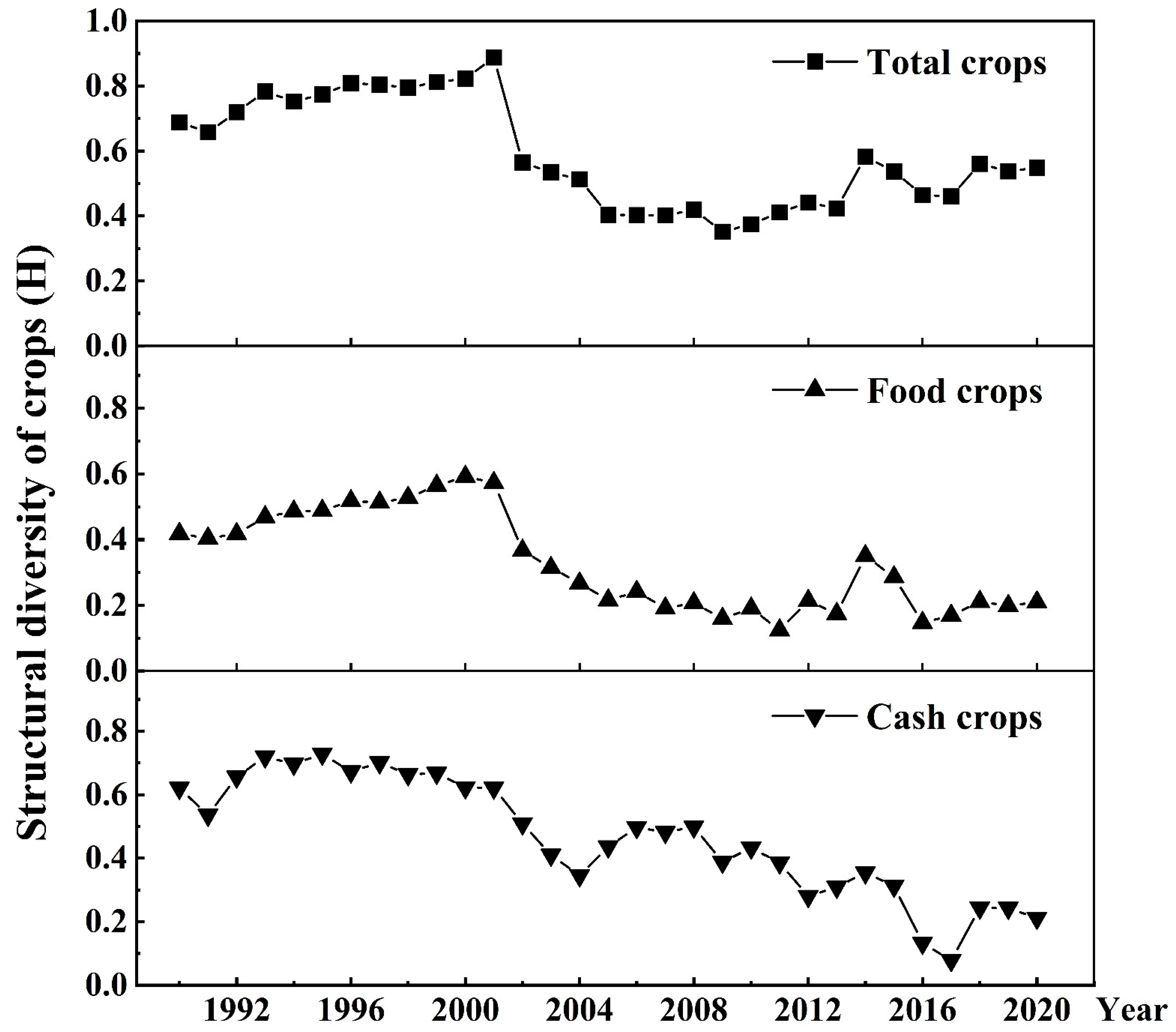 Sustainability 14 16309 g003