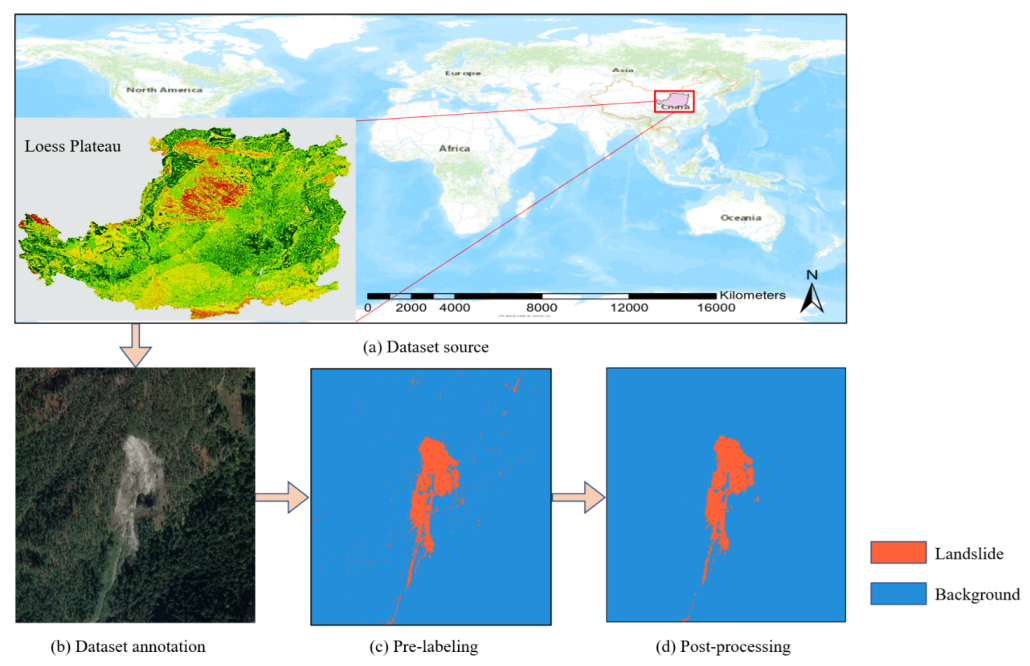 Sustainability 14 16311 g001 Sustainability 14 16311 g001