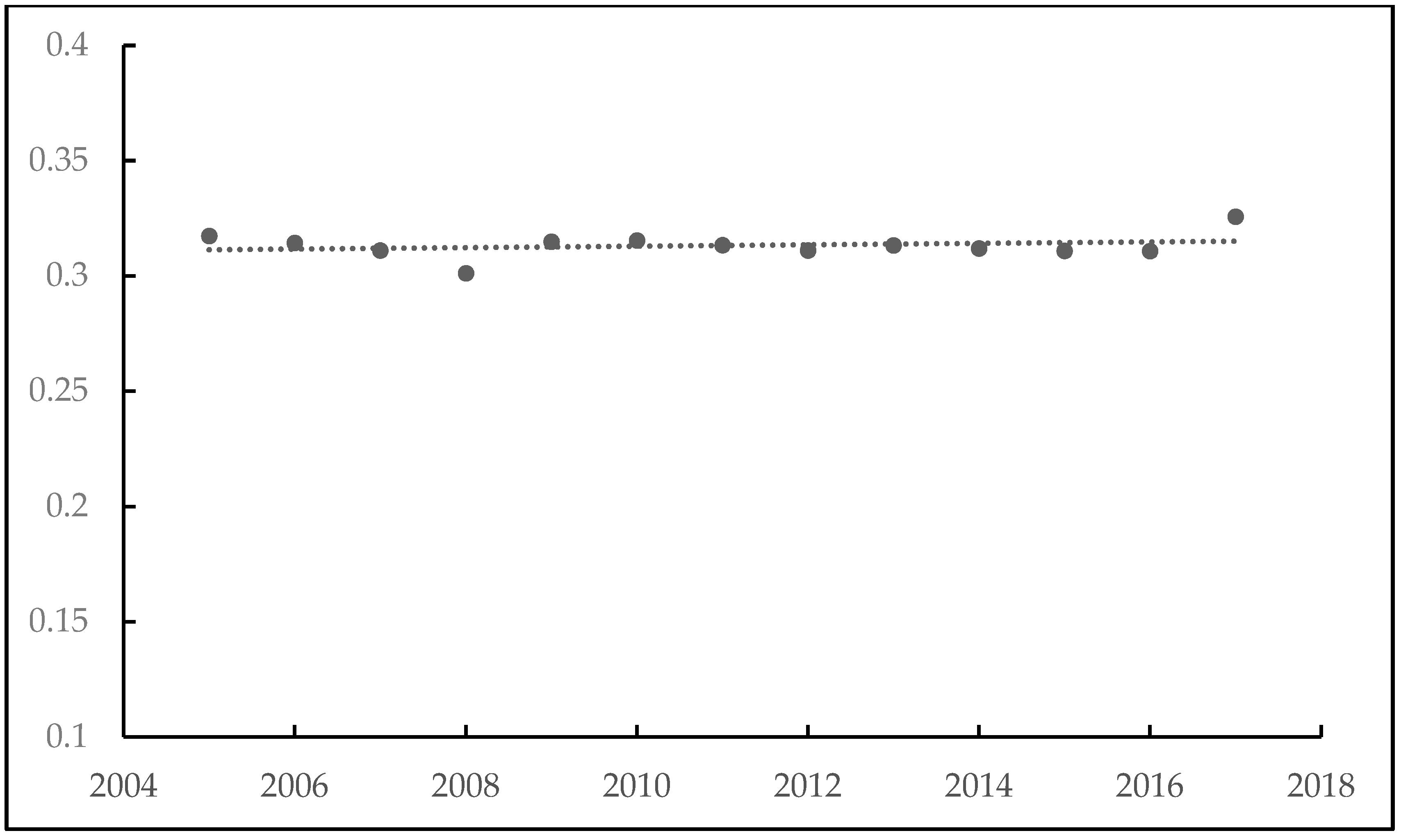 Sustainability 14 16312 g003 Sustainability 14 16312 g003
