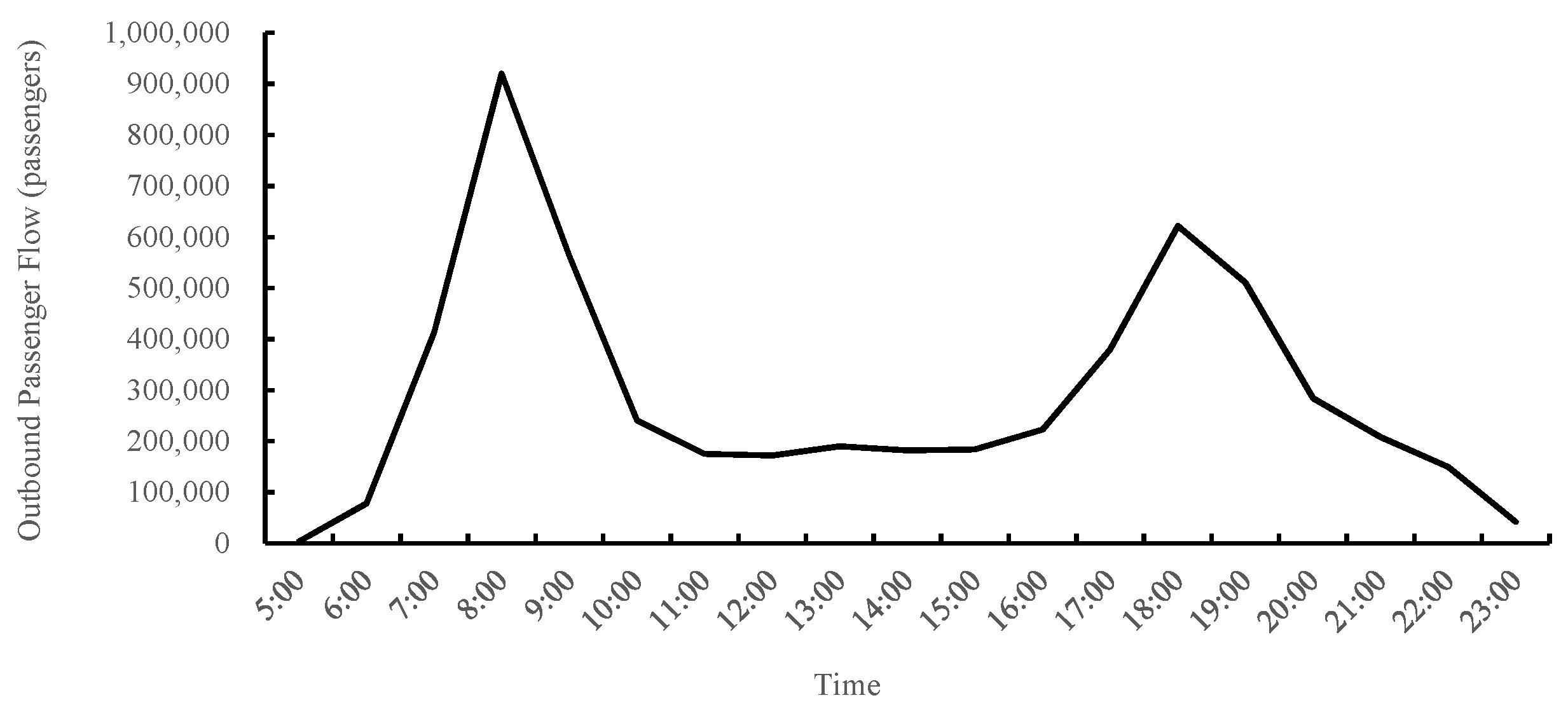 Sustainability 14 16314 g002