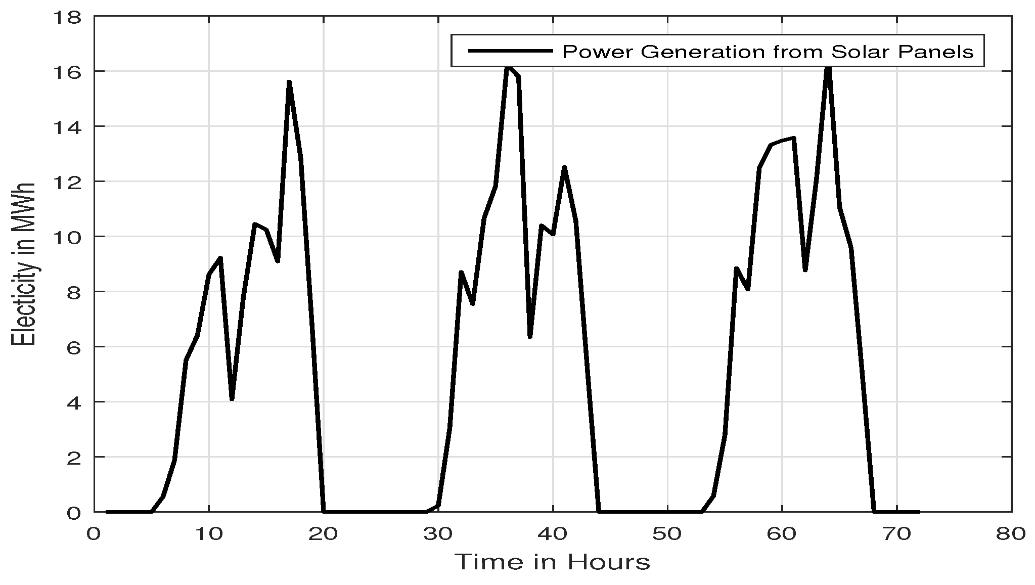 Sustainability 14 16317 g001