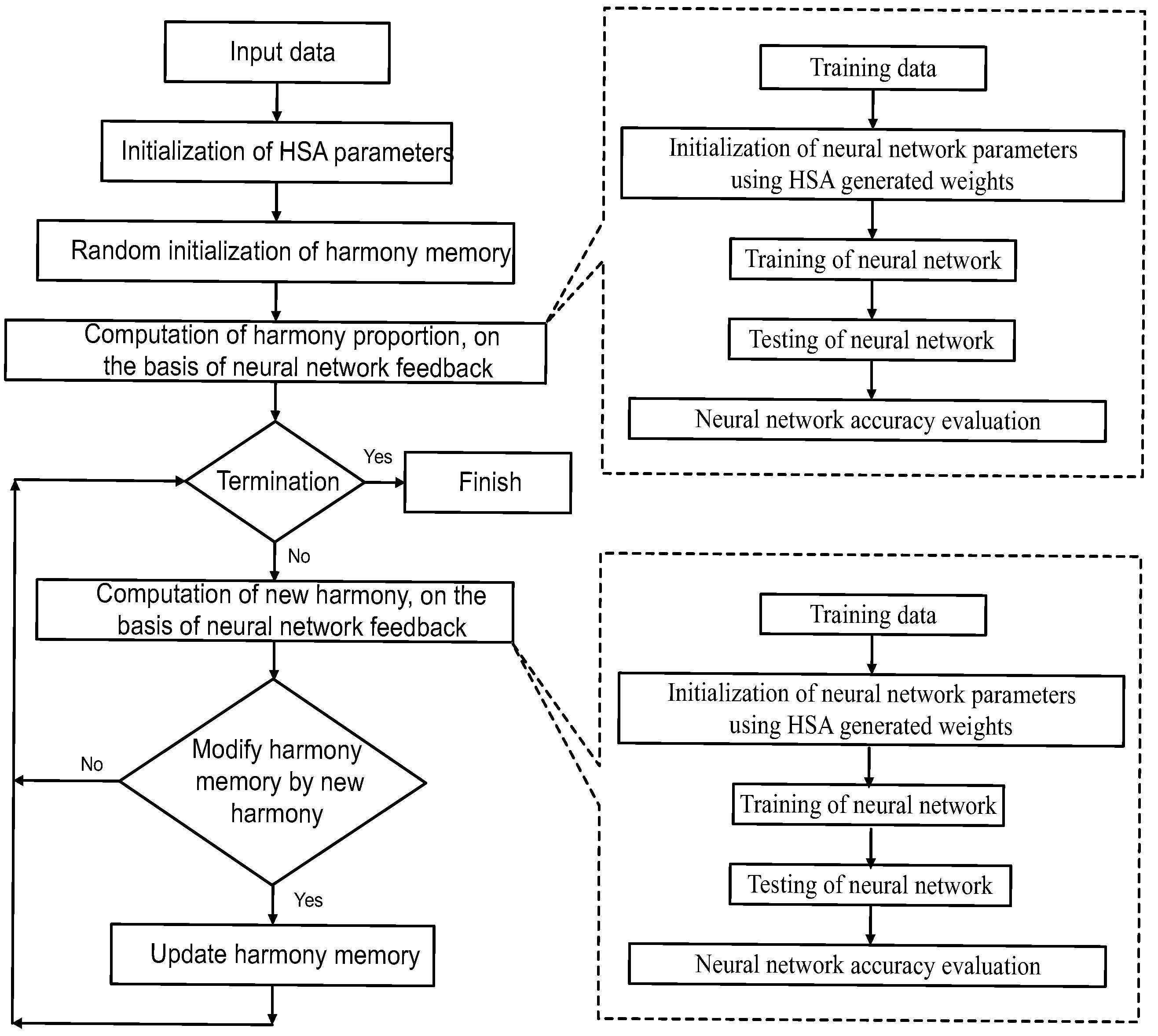 Sustainability 14 16317 g005