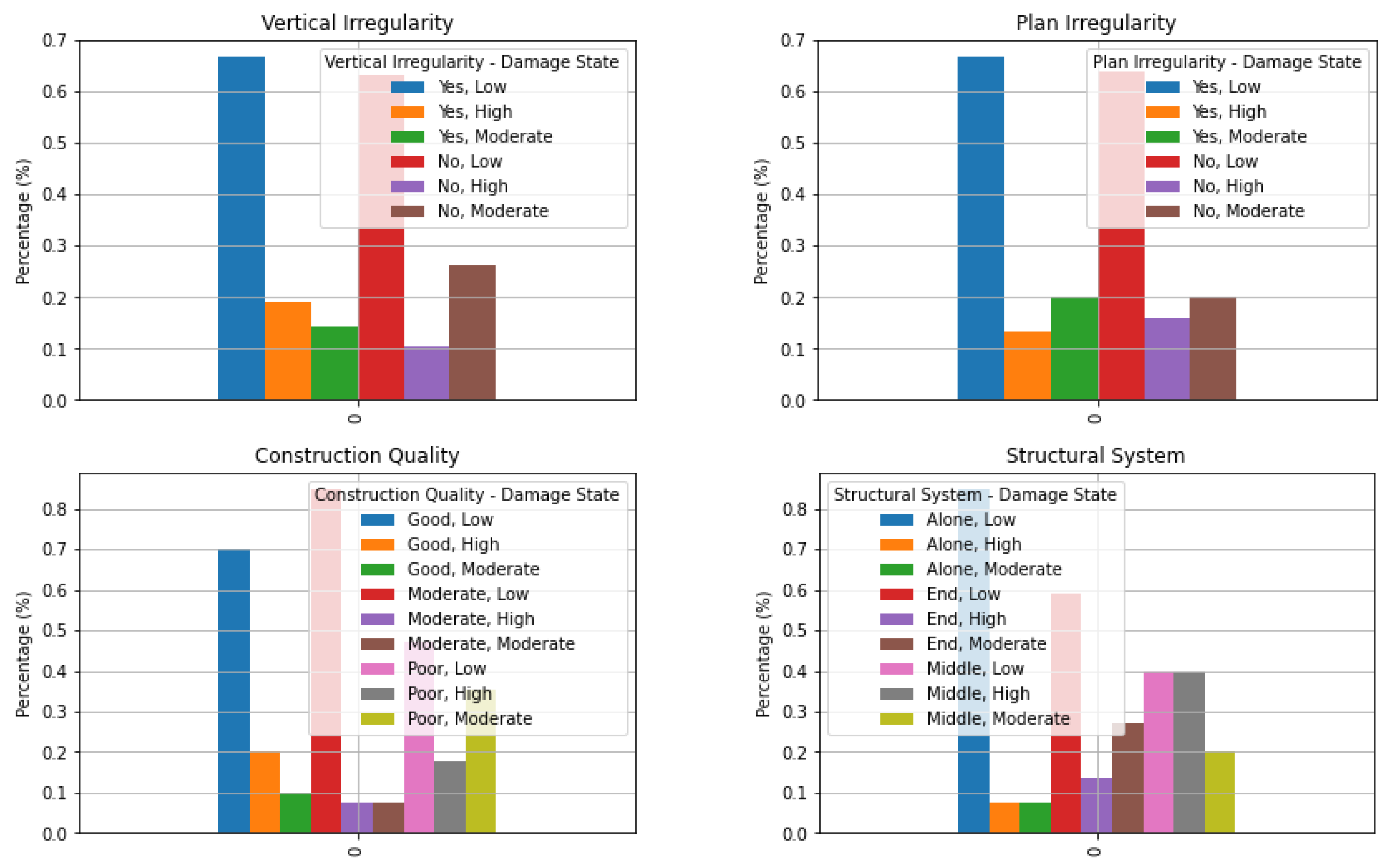 Sustainability 14 16318 g004