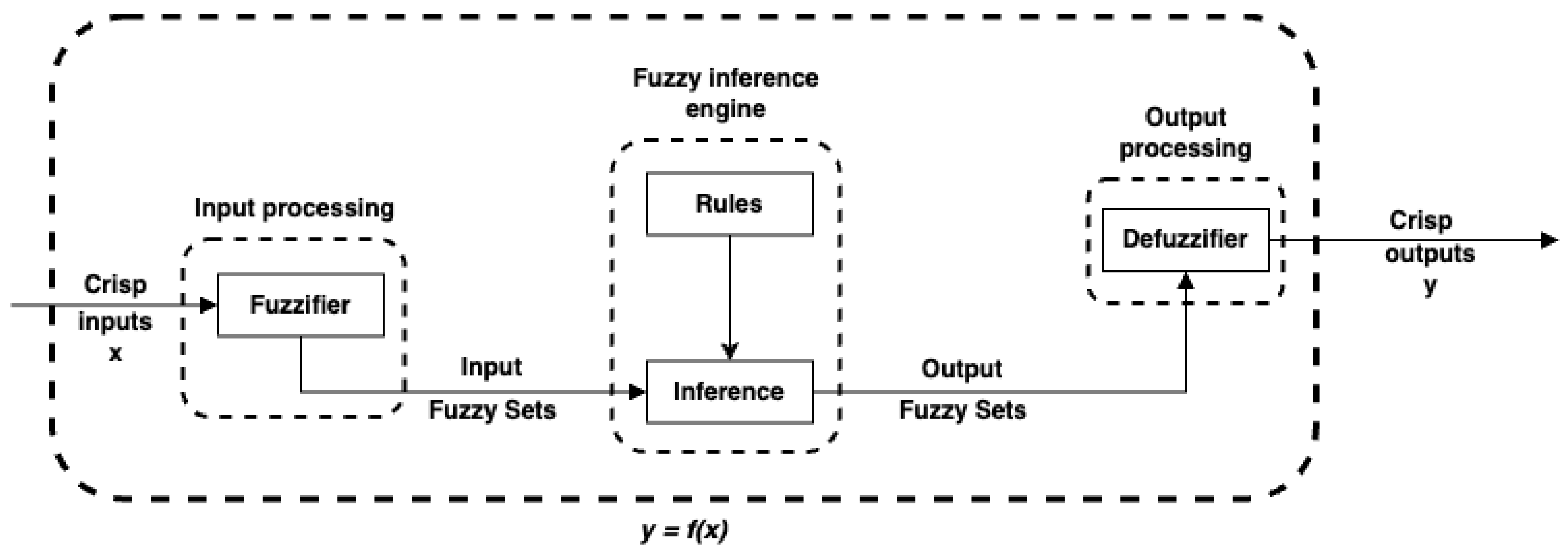 Sustainability 14 16318 g009