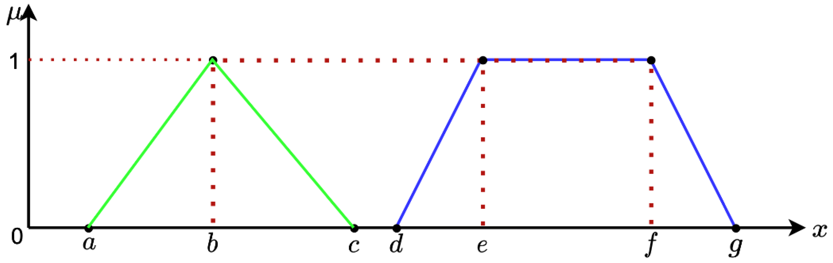 Sustainability 14 16318 g010