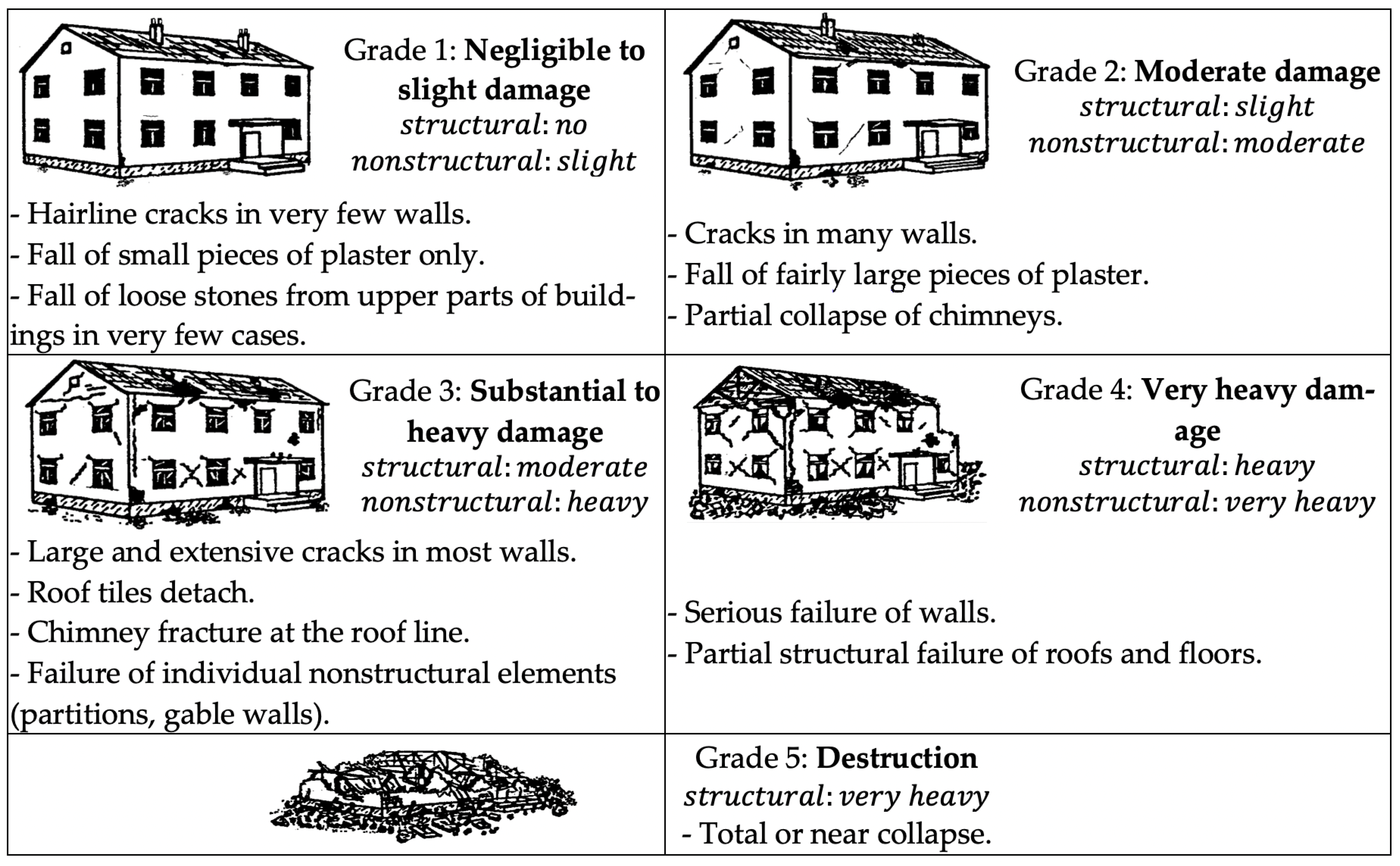 Sustainability 14 16318 g012