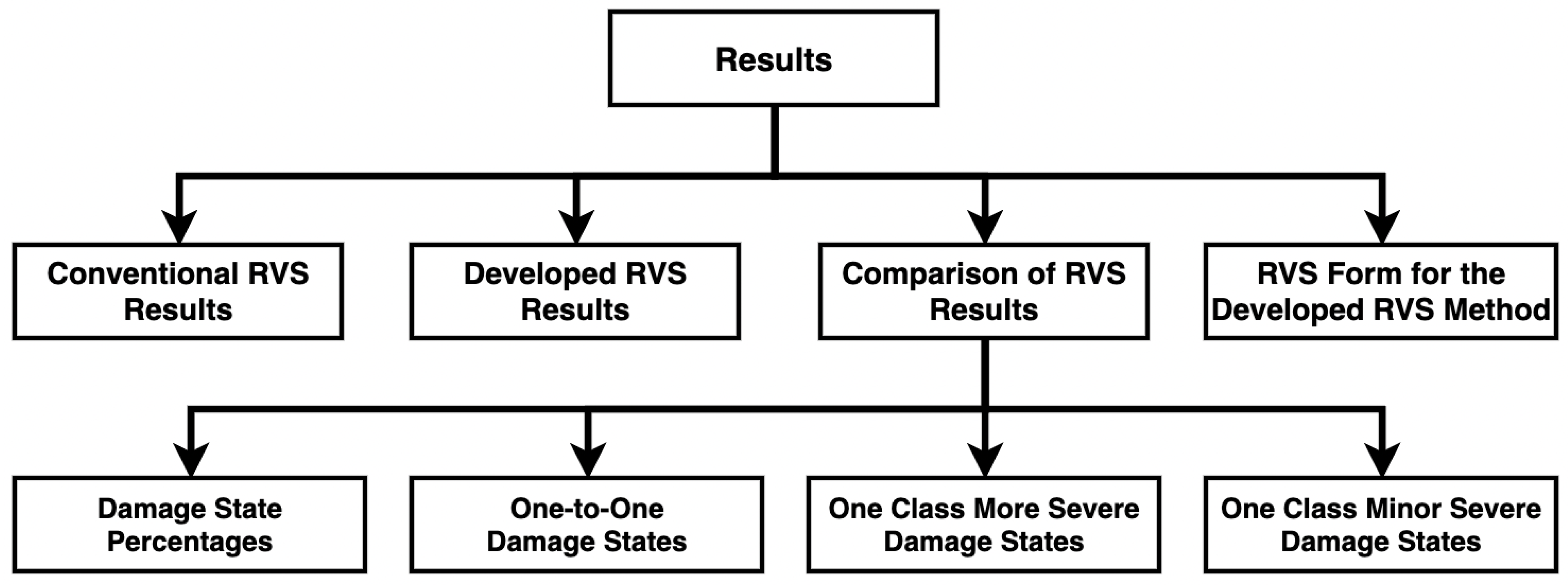 Sustainability 14 16318 g013