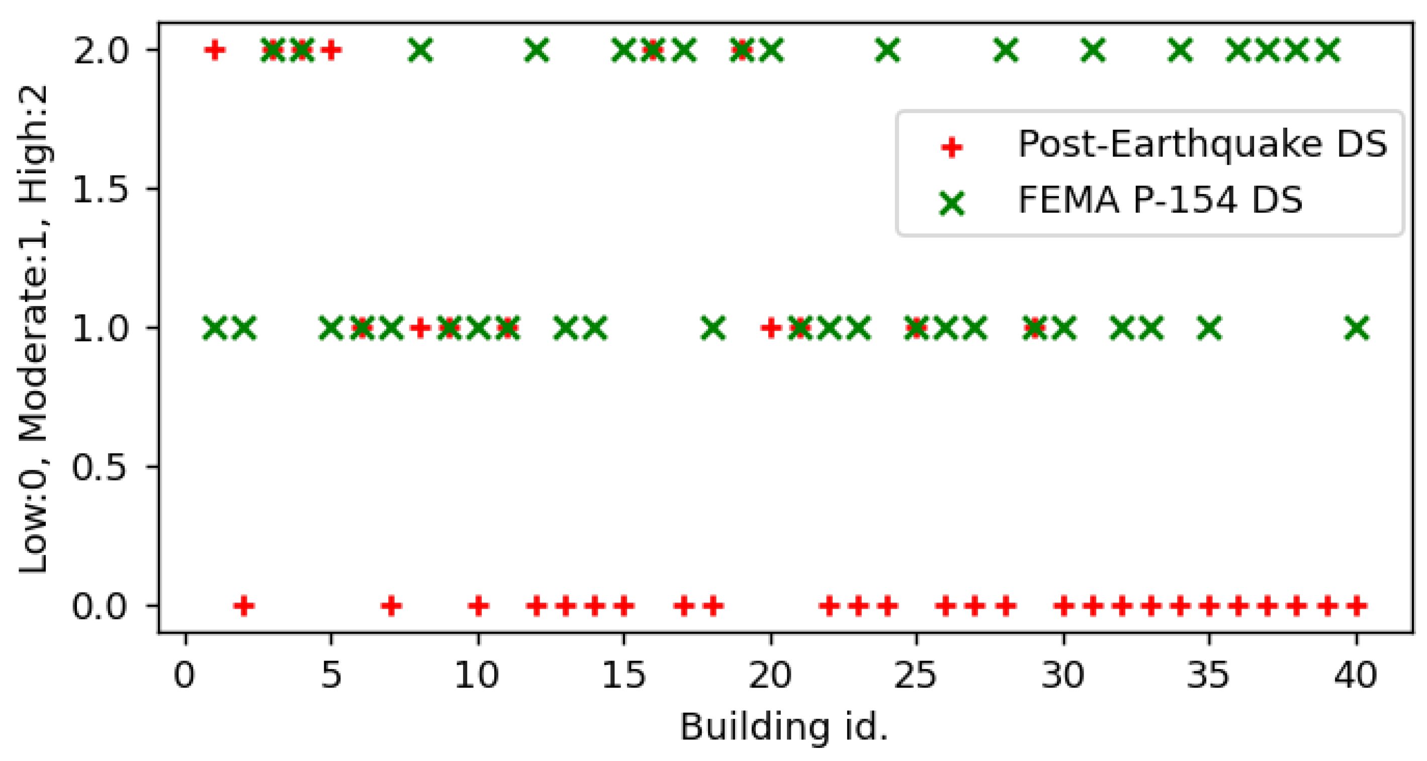 Sustainability 14 16318 g014