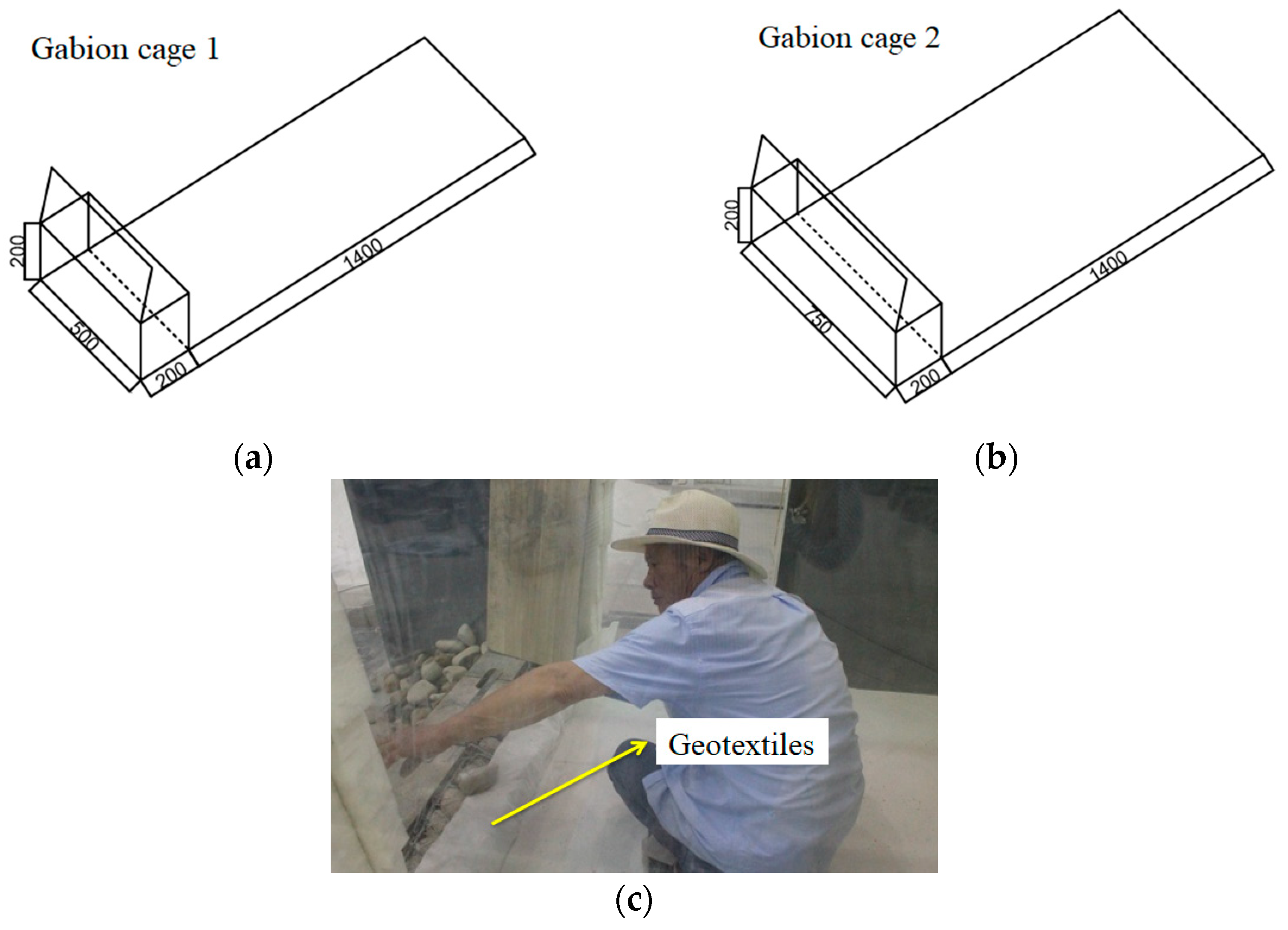 Sustainability 14 16321 g003