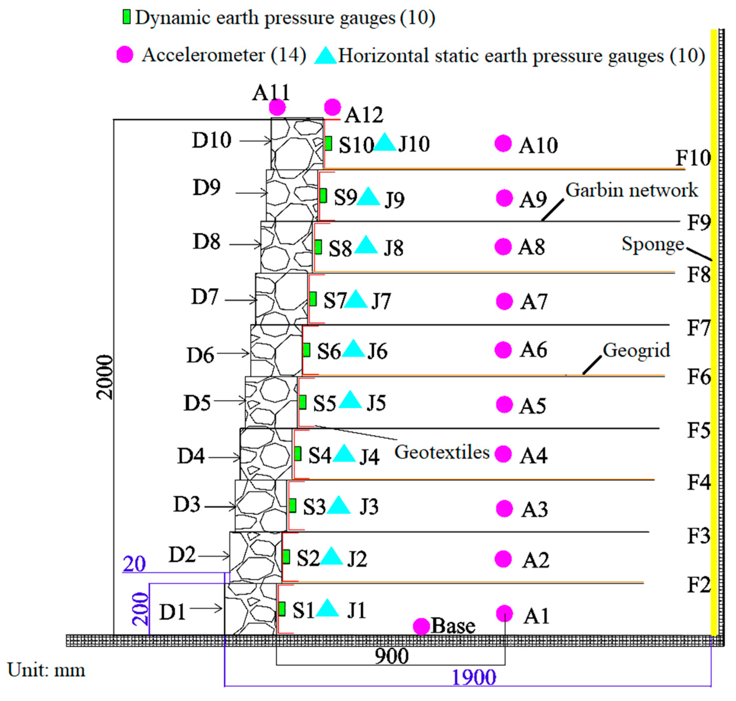 Sustainability 14 16321 g004