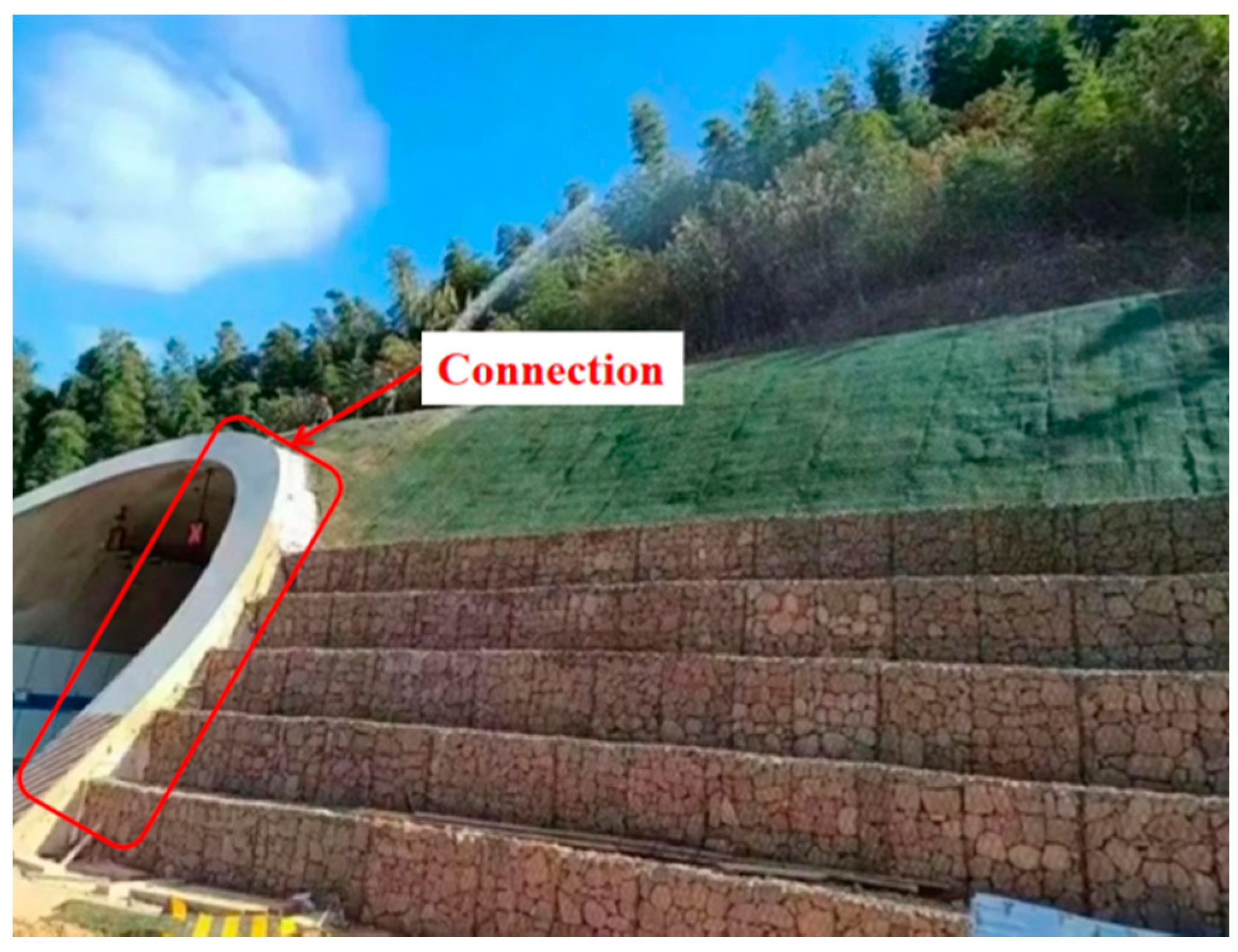 Sustainability 14 16321 g006