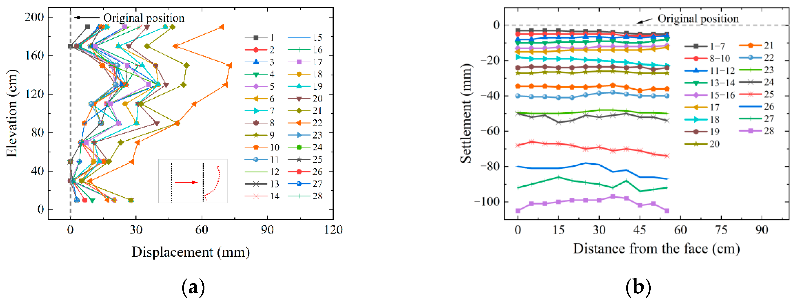 Sustainability 14 16321 g008