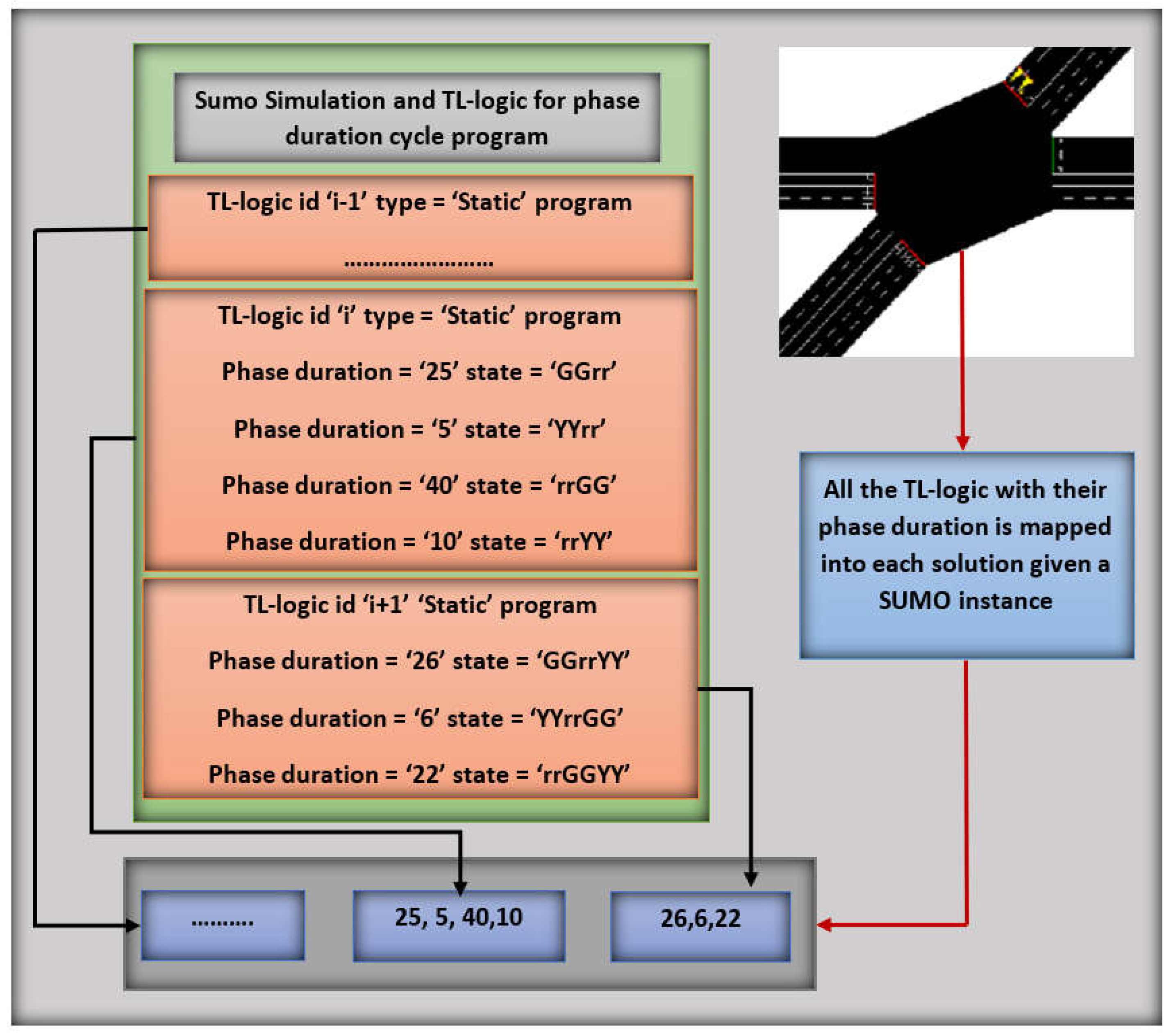 Sustainability 14 16322 g003