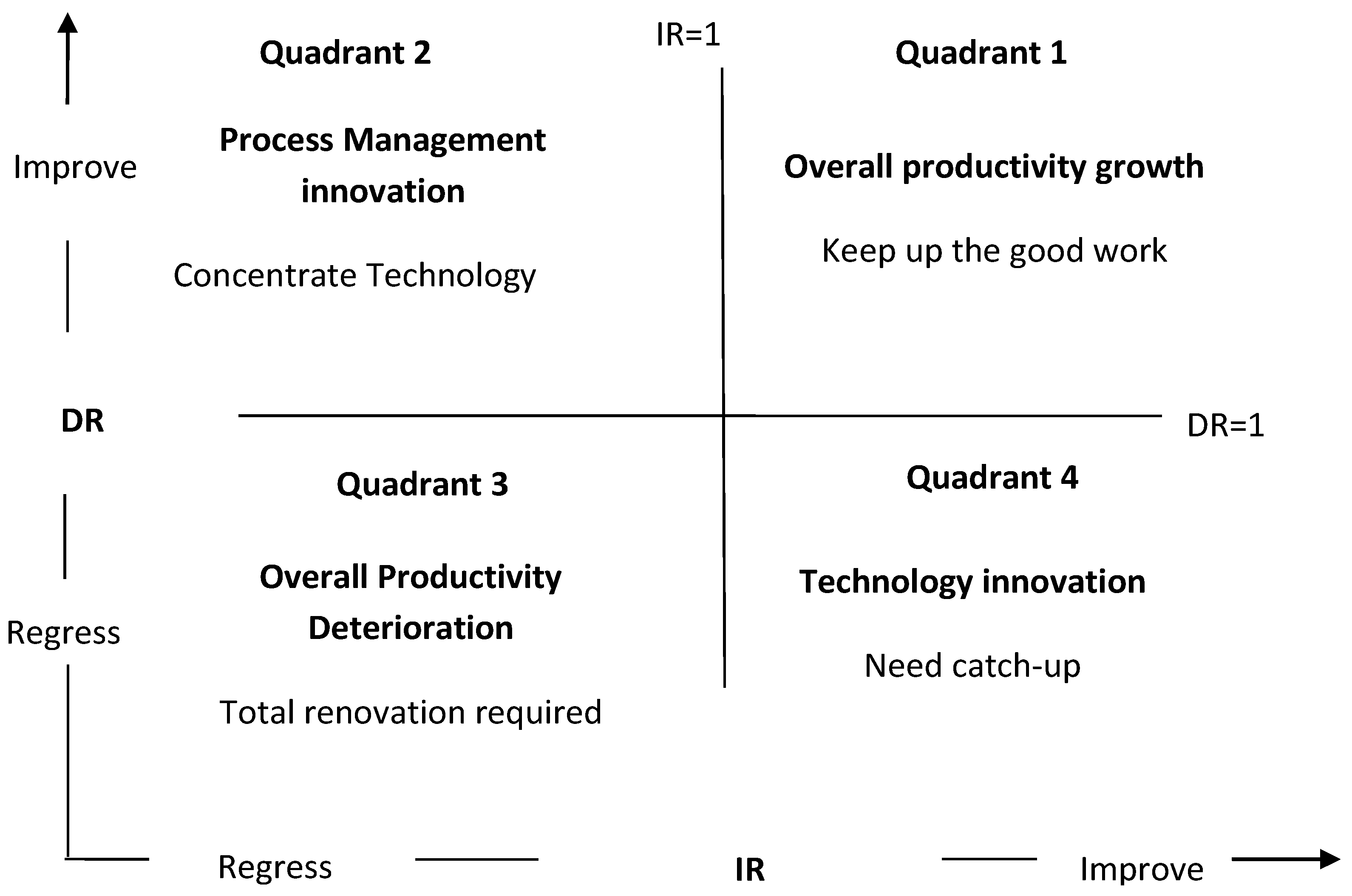 Sustainability 14 16329 g002 Sustainability 14 16329 g002