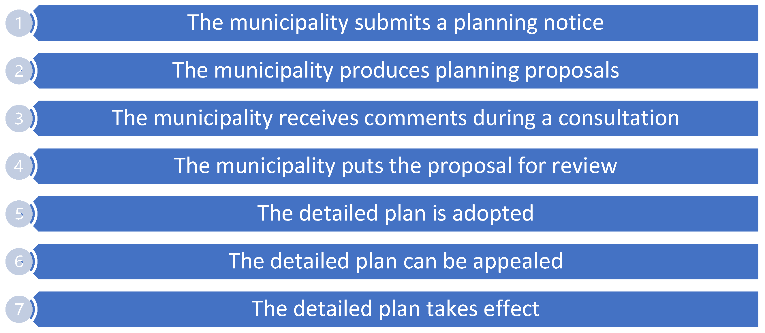 Sustainability 14 16333 g001 Sustainability 14 16333 g001