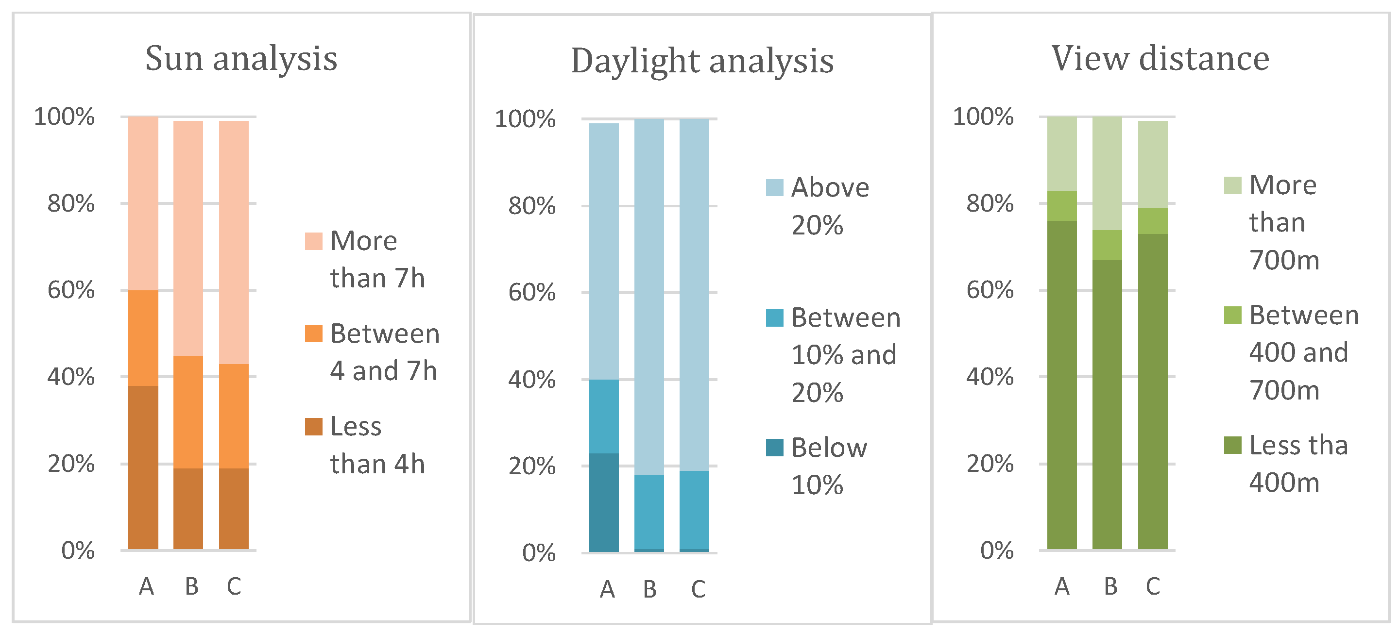 Sustainability 14 16333 g003 Sustainability 14 16333 g003
