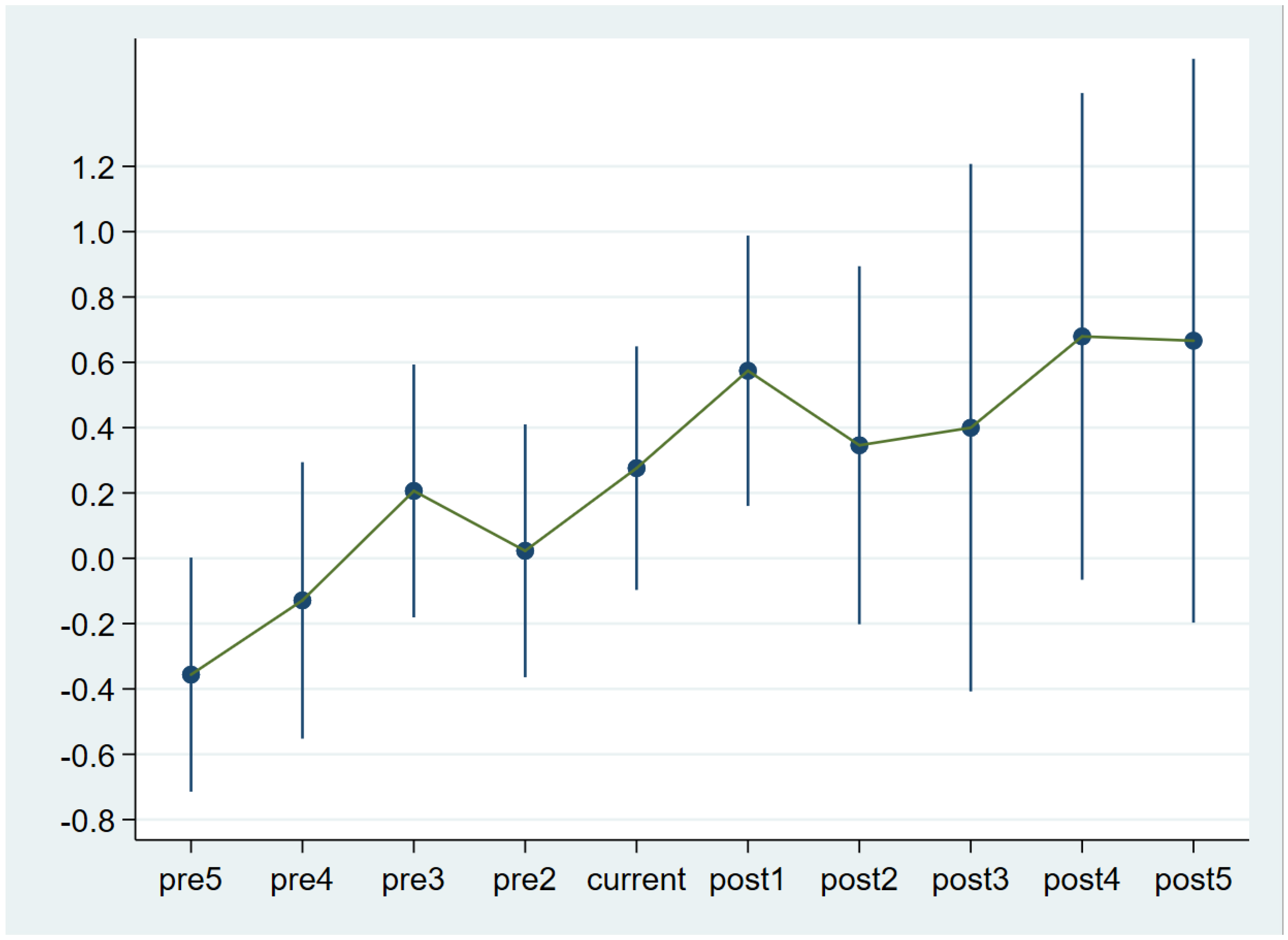 Sustainability 14 16334 g004 Sustainability 14 16334 g004