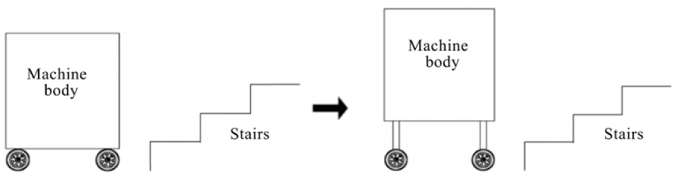 Sustainability 14 16341 g007 Sustainability 14 16341 g007