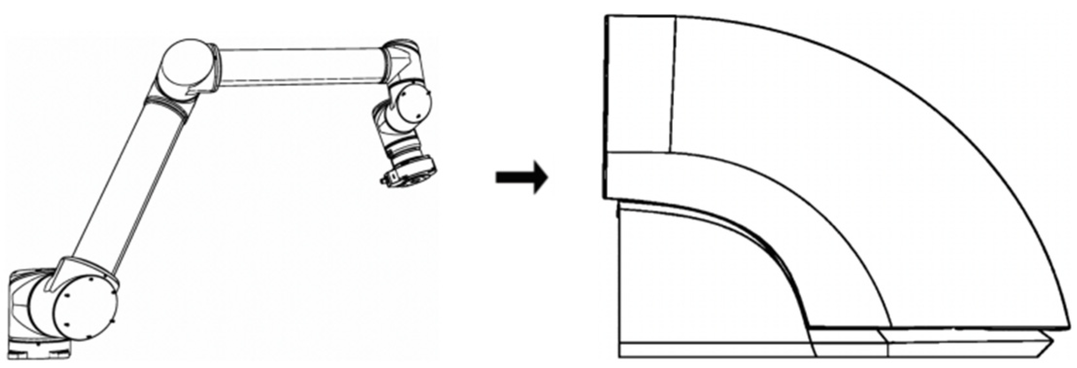 Sustainability 14 16341 g012 Sustainability 14 16341 g012