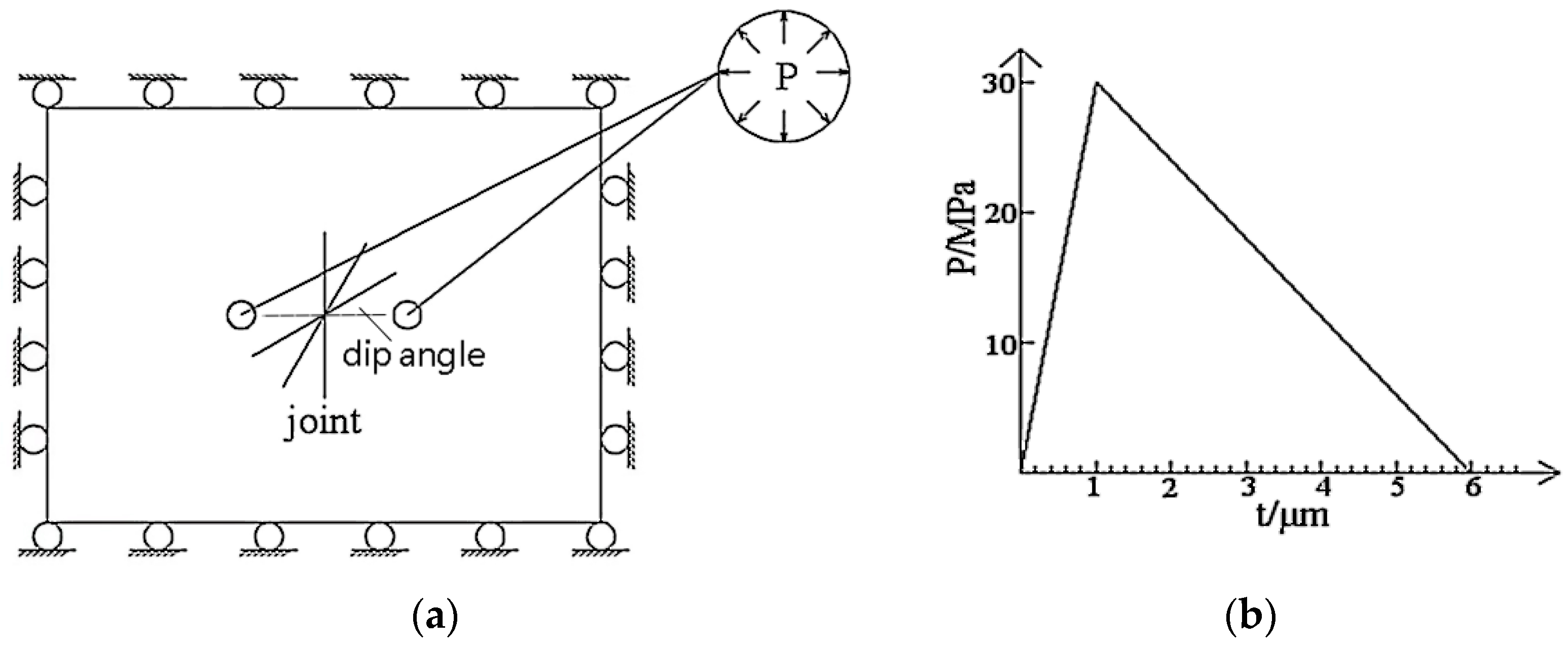 Sustainability 14 16342 g005 550